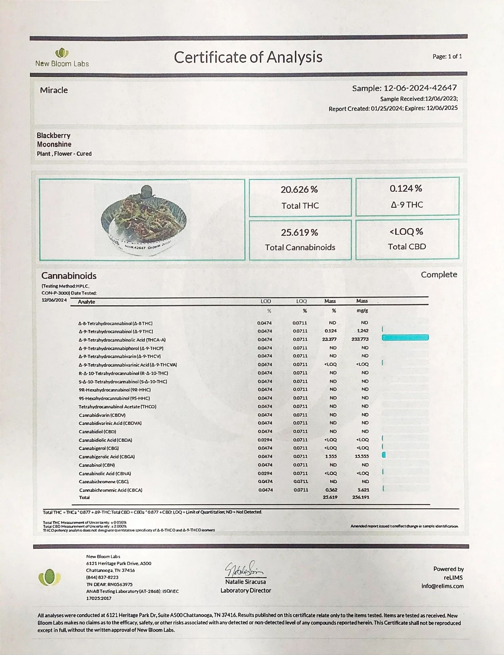 BABY LOCA'S X FEATURING DR. SMOKE: DIAMOND + KIEF + LIVE RESIN INFUSED PREROLLS - 3G - Image 5