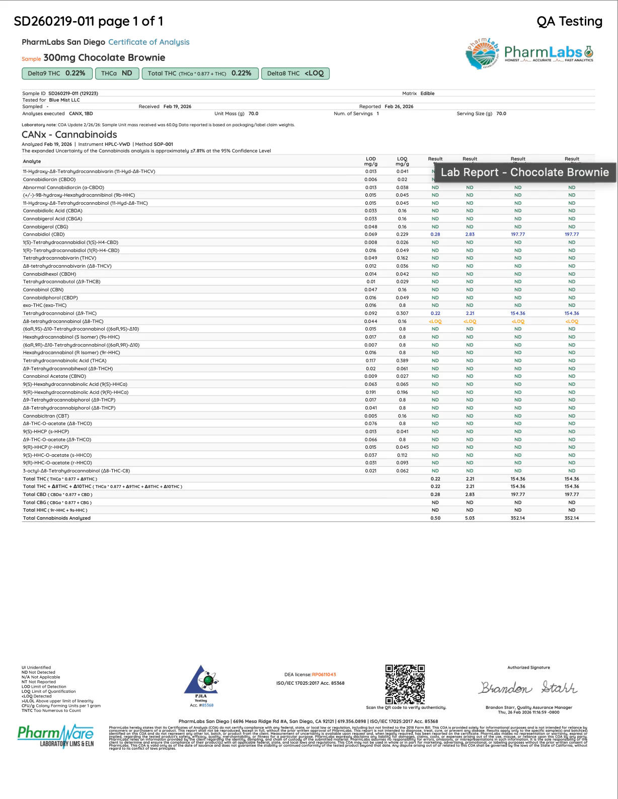 BAKE BOXX X LOST THC - COOKIE BAR - 300MG - Image 8