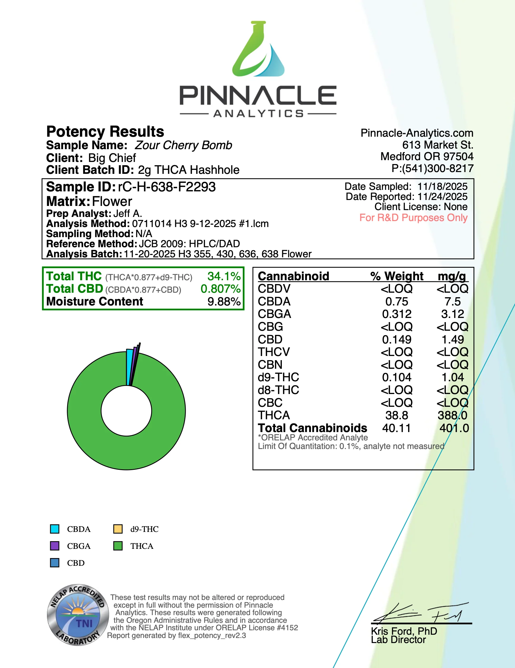 BIG CHIEF - THCA HASH HOLE PREROLLS - 2 X 2G - Image 7