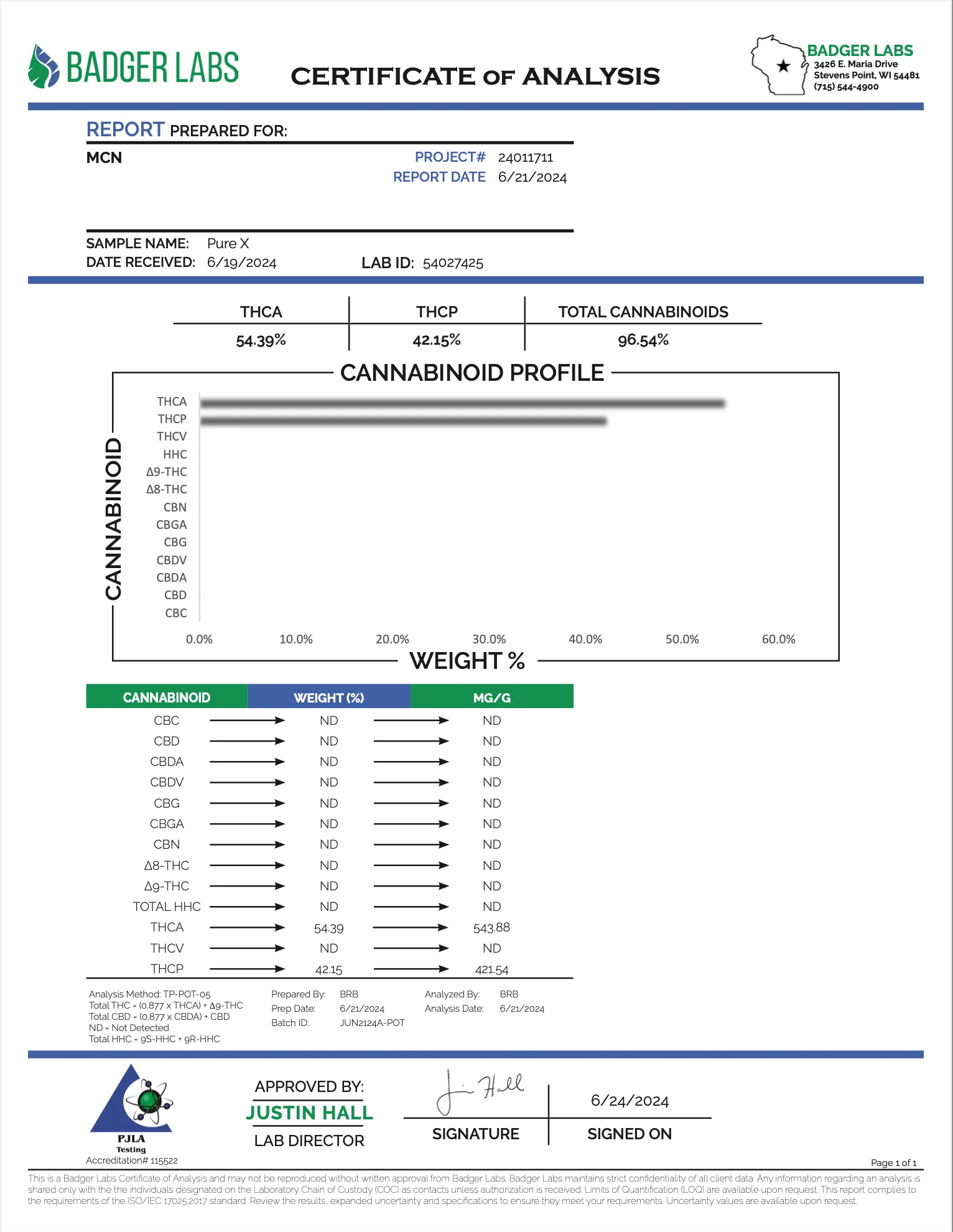 BINOID: PREMIUM THCA + THCP LIVE SUGAR DISPOSABLE - 2G - Image 7