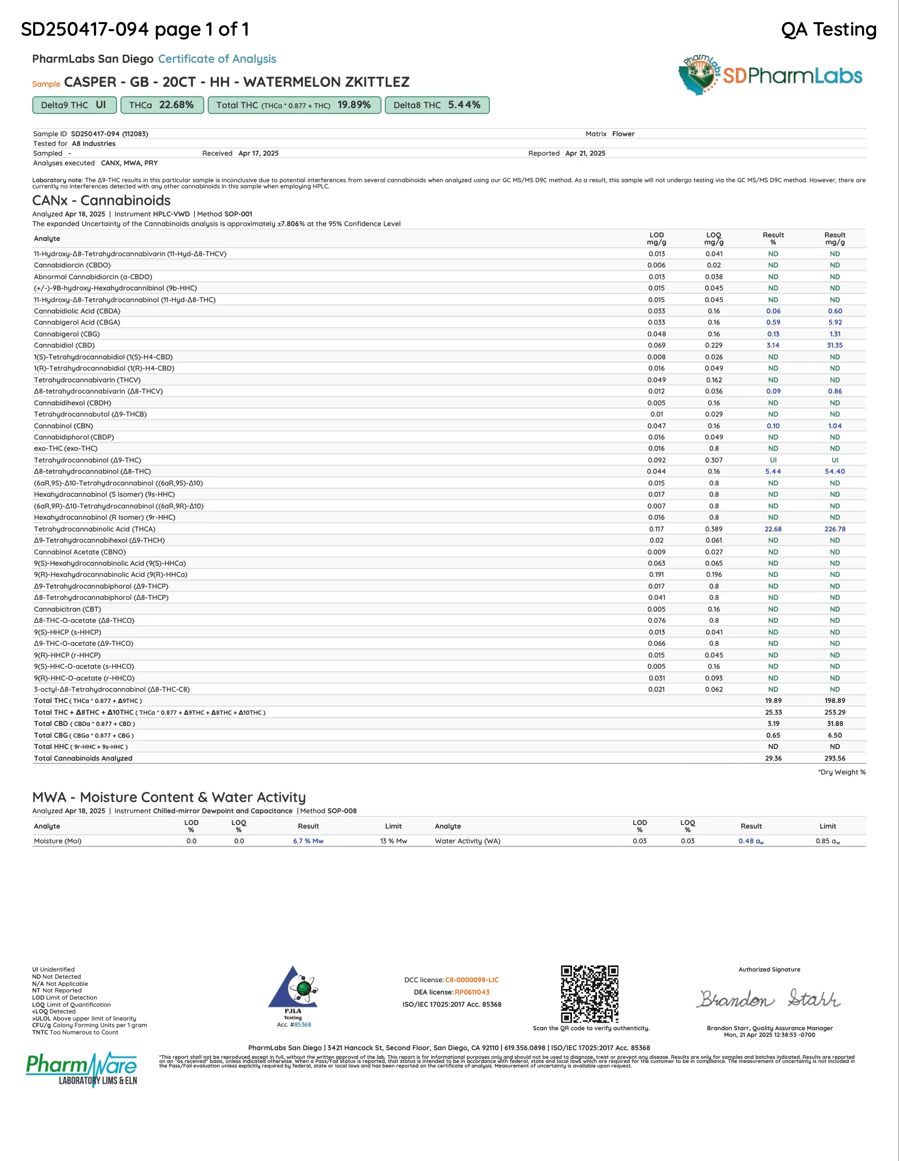CASPER: THC-A HASHHOLES - 2.2G - Image 4