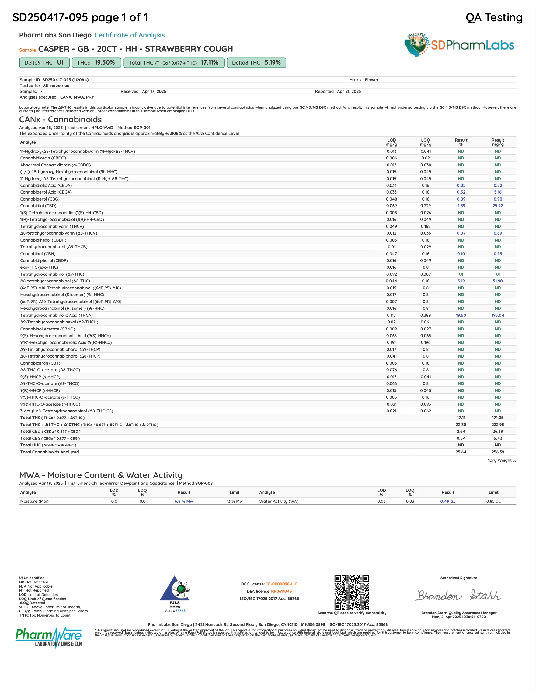 CASPER: THC-A HASHHOLES - 2.2G - Image 5