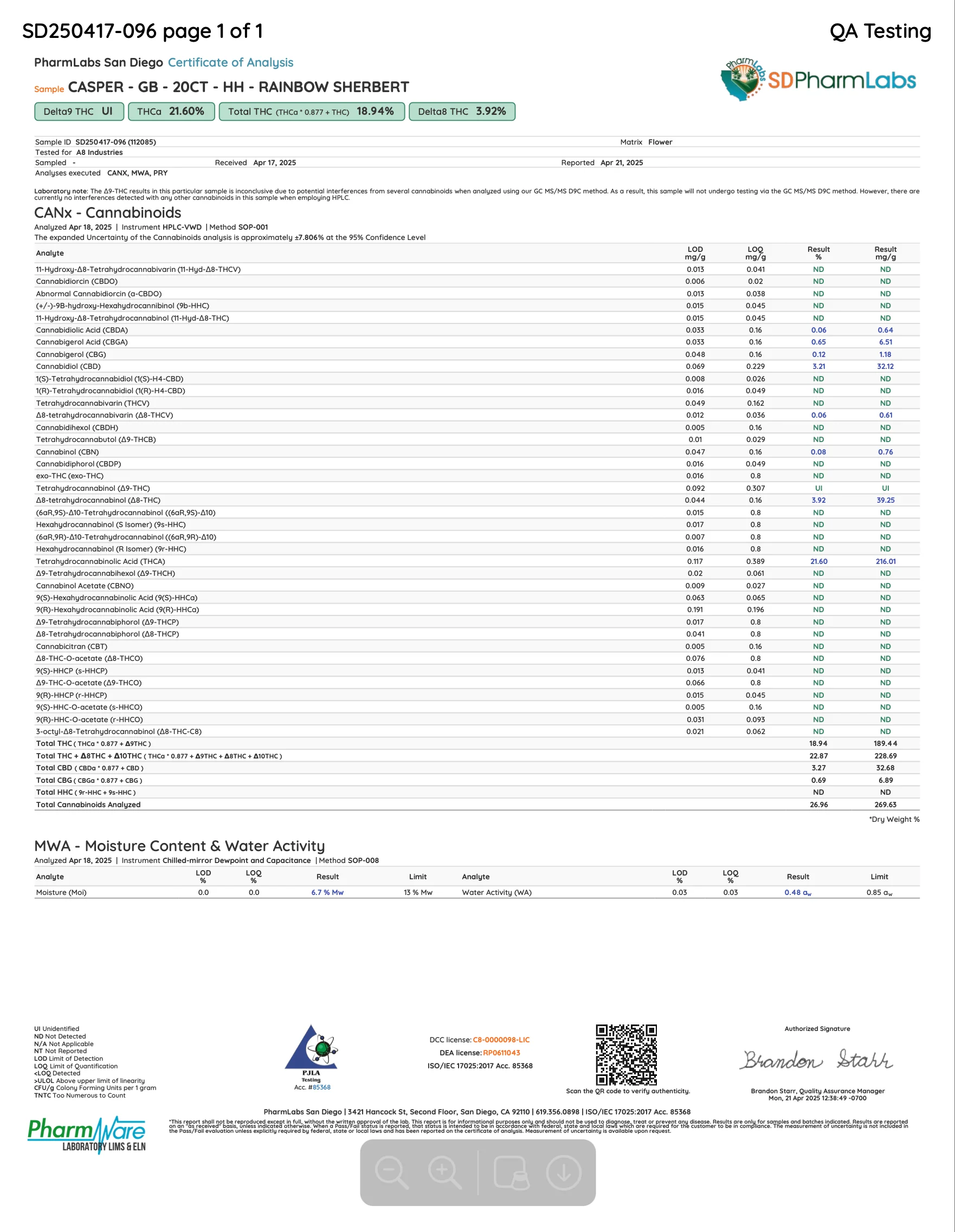 CASPER: THC-A HASHHOLES - 2.2G - Image 6