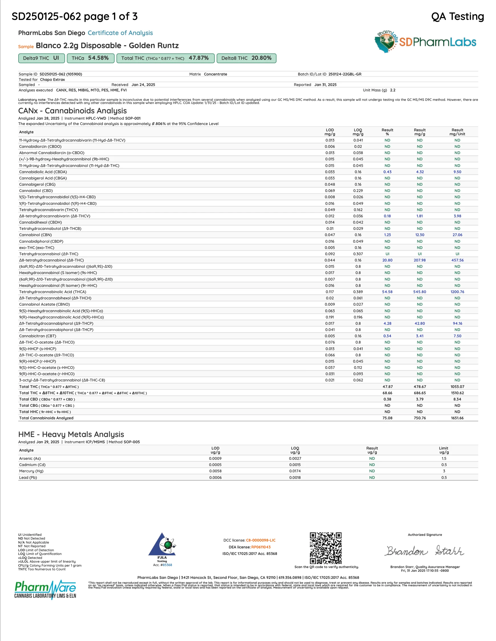 CHAPO: BLANCO THCA DIAMOND BATTER DISPOSABLE - 2.2G - Image 9