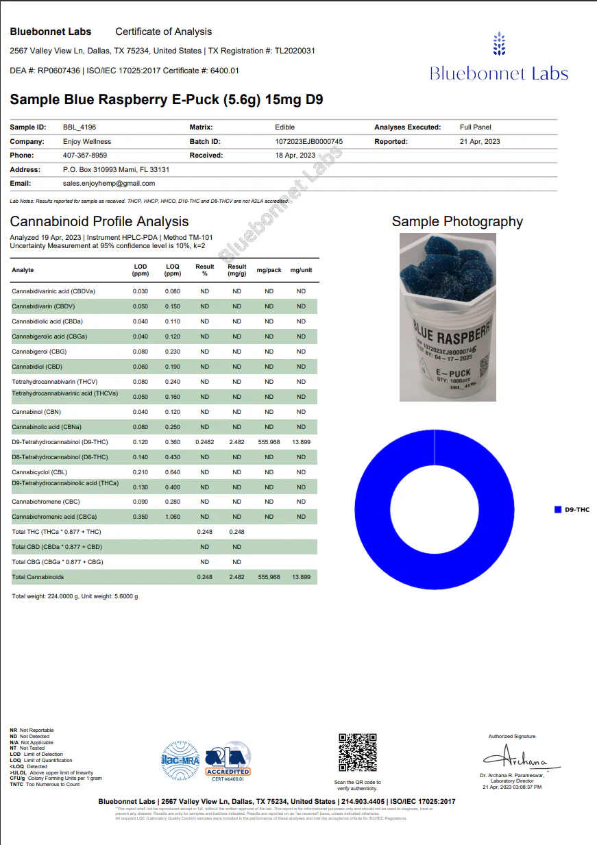 ENJOY: D9 LIVE ROSIN GUMMIES - 600MG - Image 4