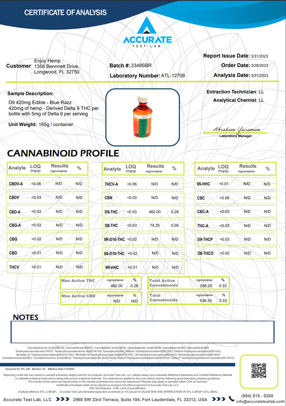 ENJOY: FAST ACTING DELTA 9 THC SYRUPS - 420MG - Image 10