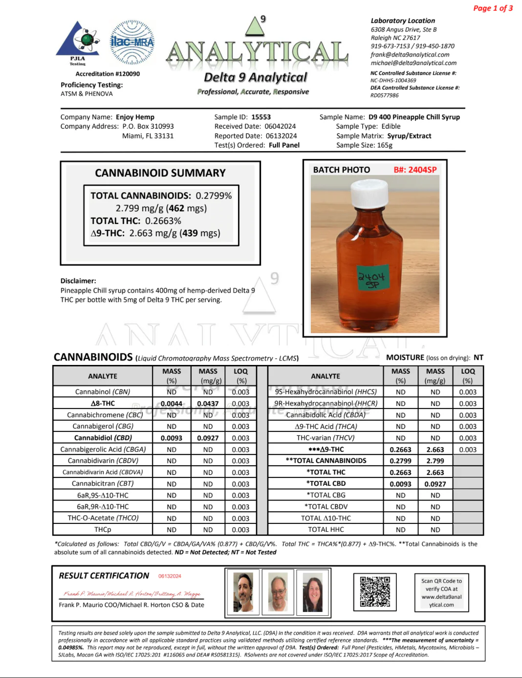 ENJOY: FAST ACTING DELTA 9 THC SYRUPS - 420MG - Image 11