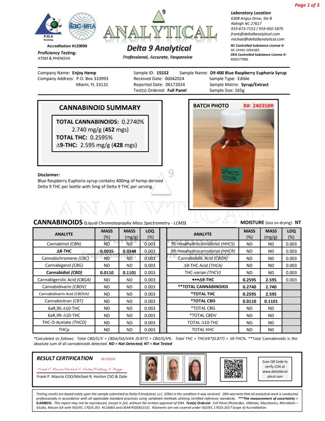 ENJOY: FAST ACTING DELTA 9 THC SYRUPS - 420MG - Image 12