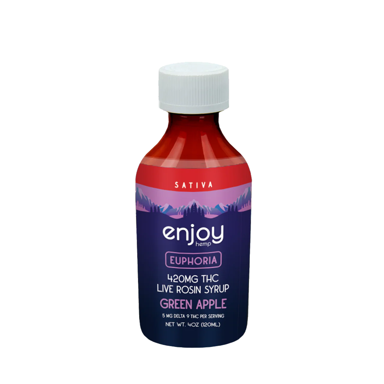 ENJOY: FAST ACTING DELTA 9 THC SYRUPS - 420MG - Image 5