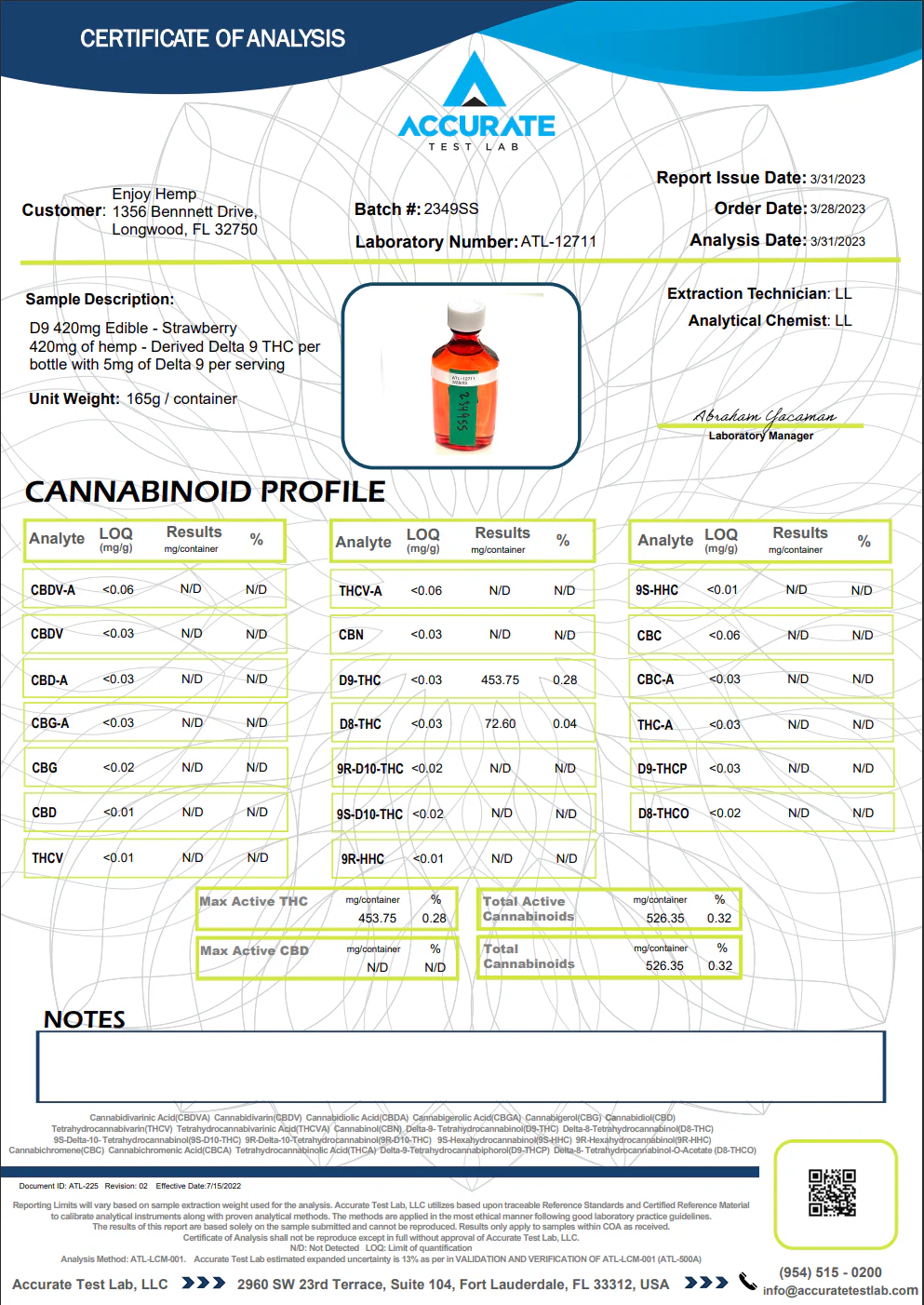 ENJOY: FAST ACTING DELTA 9 THC SYRUPS - 420MG - Image 7