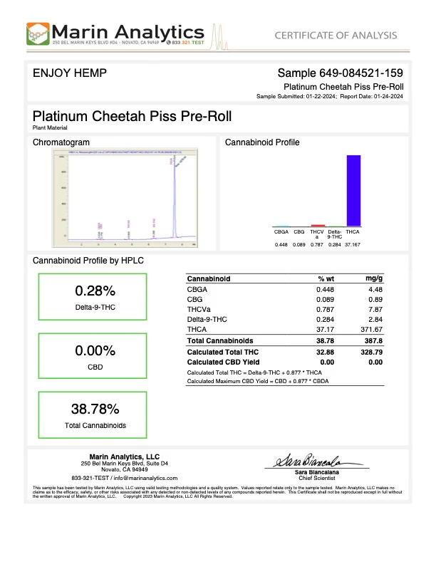 ENJOY: MEGA POTENCY DOUBLE DIAMOND THCA PRE-ROLLS - 2.5G - Image 11