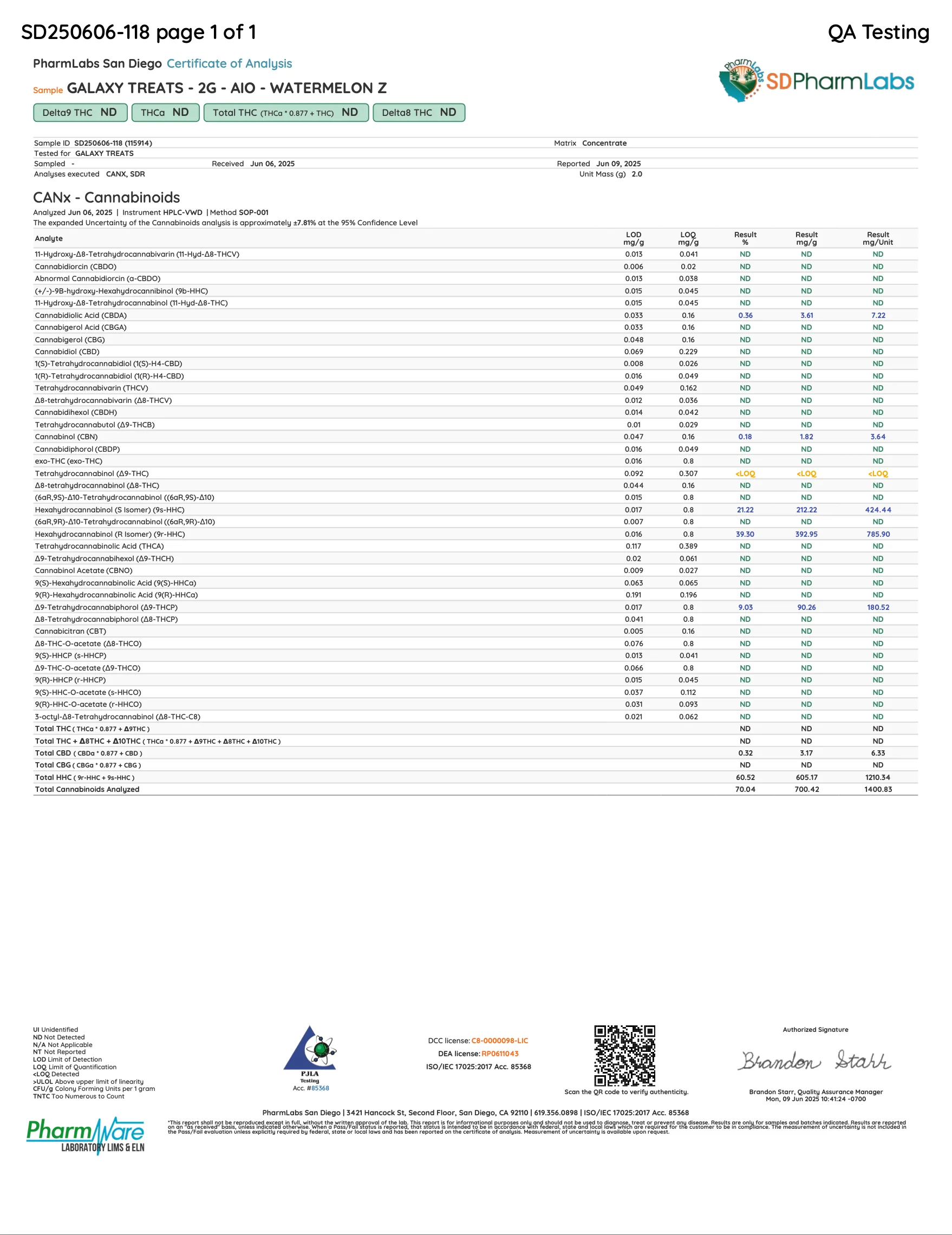 GALAXY TREATS: ORBITAL LIQUID DIAMOND DISPOSABLE - 2G - Image 9