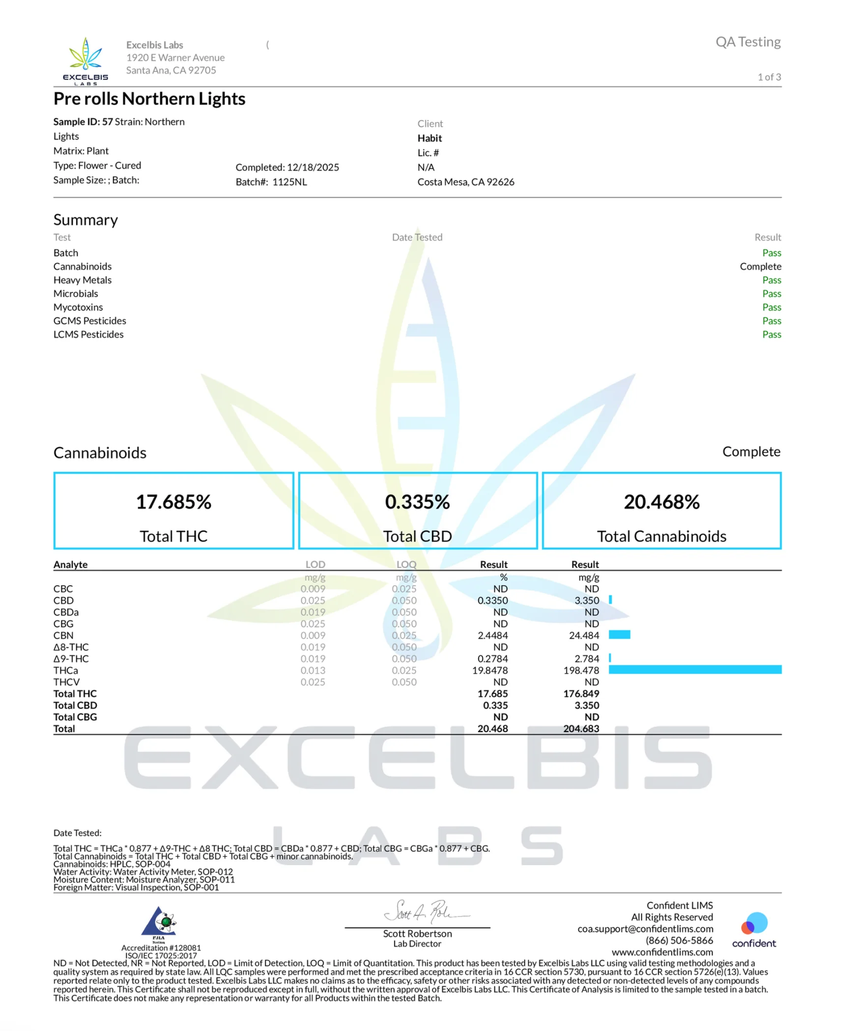 HABIT: PREMIUM THCA PRE-ROLLS - 2CT - Image 15