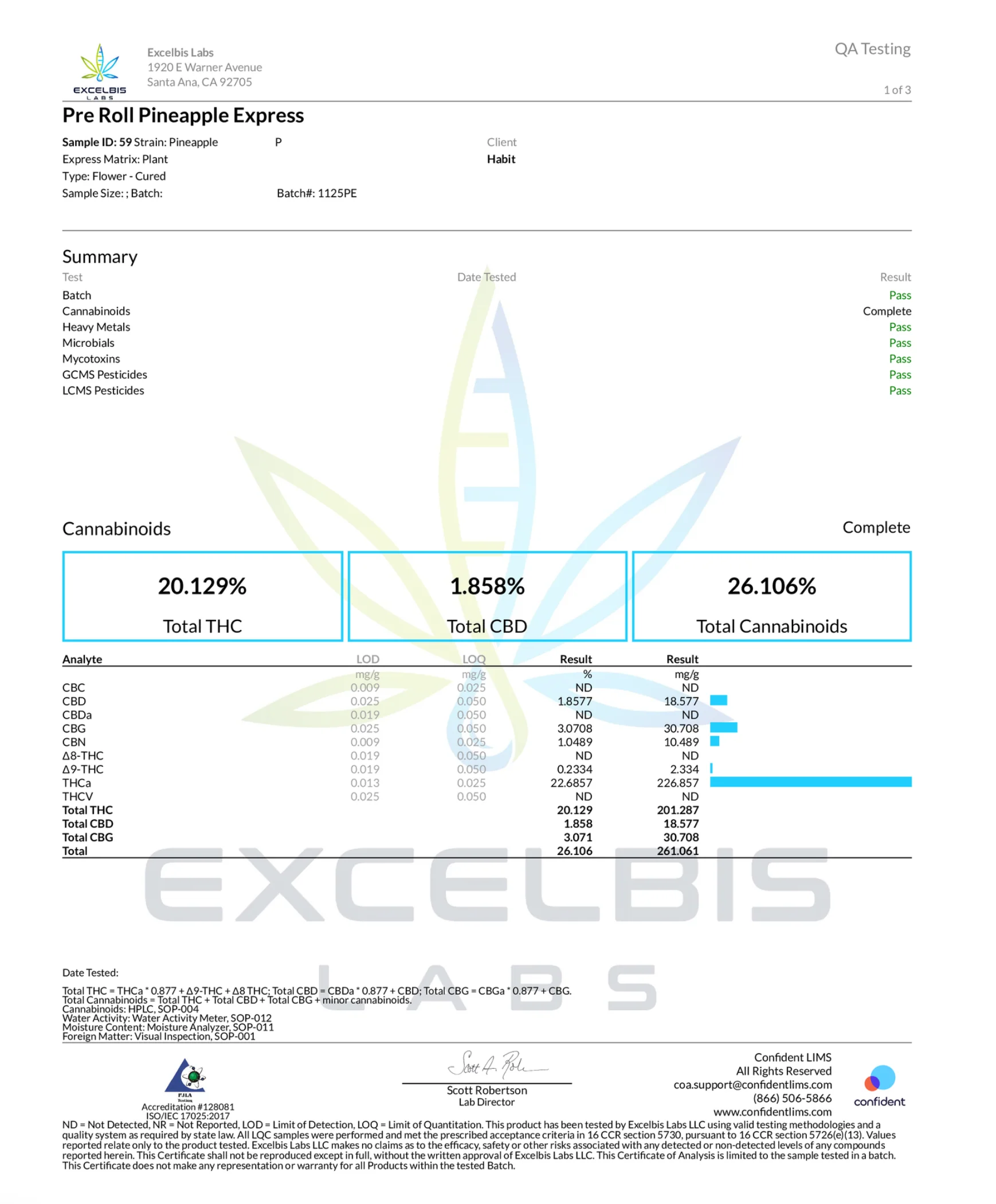 HABIT: PREMIUM THCA PRE-ROLLS - 2CT - Image 16