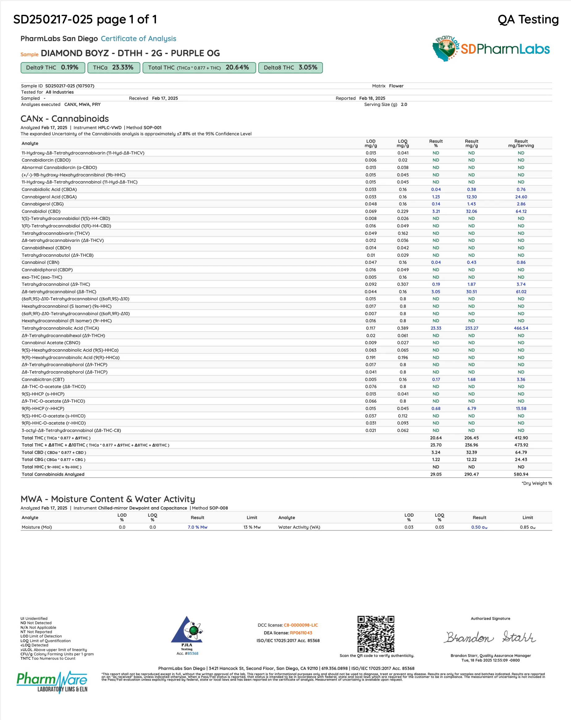 HIDDEN HILLS: DIAMOND DONUT FLAWLESS EDITION PREROLLS - 2.2G - Image 10