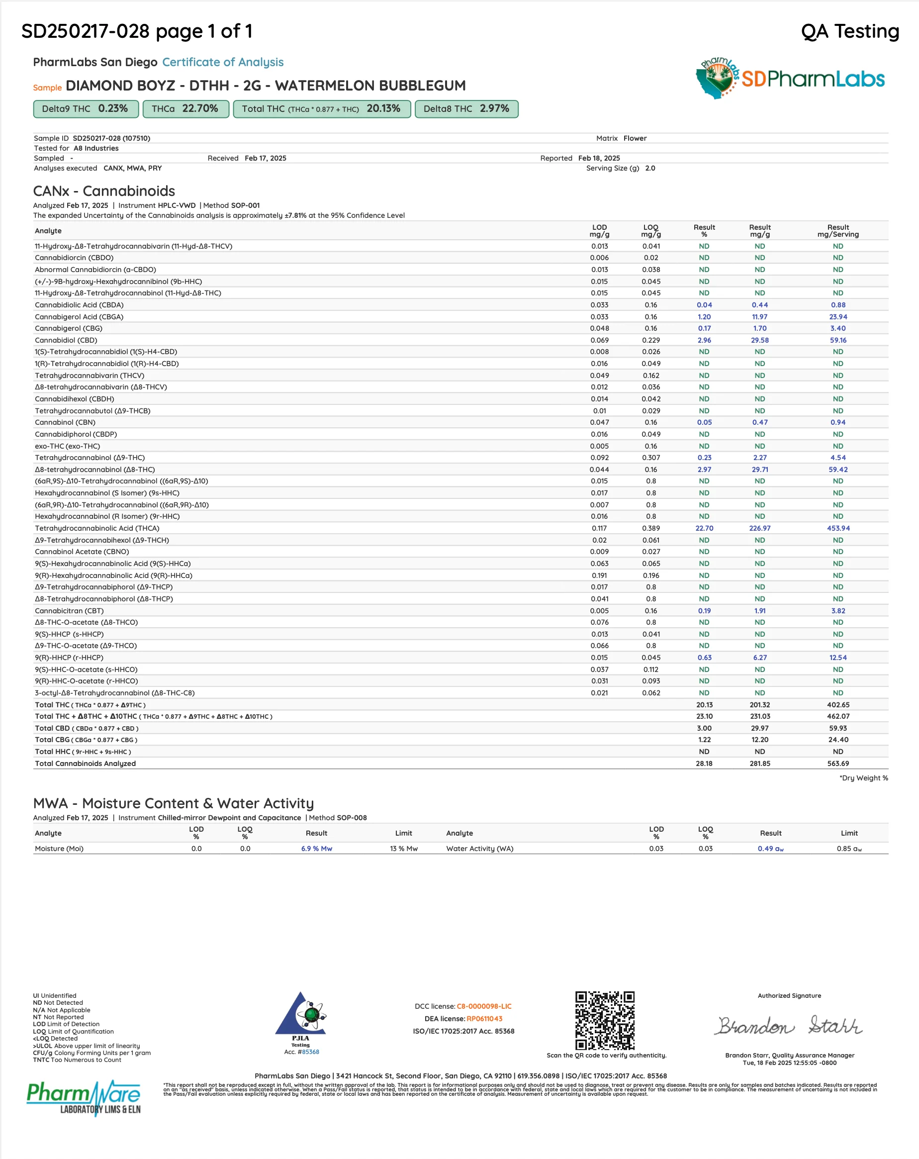 HIDDEN HILLS: DIAMOND DONUT FLAWLESS EDITION PREROLLS - 2.2G - Image 11