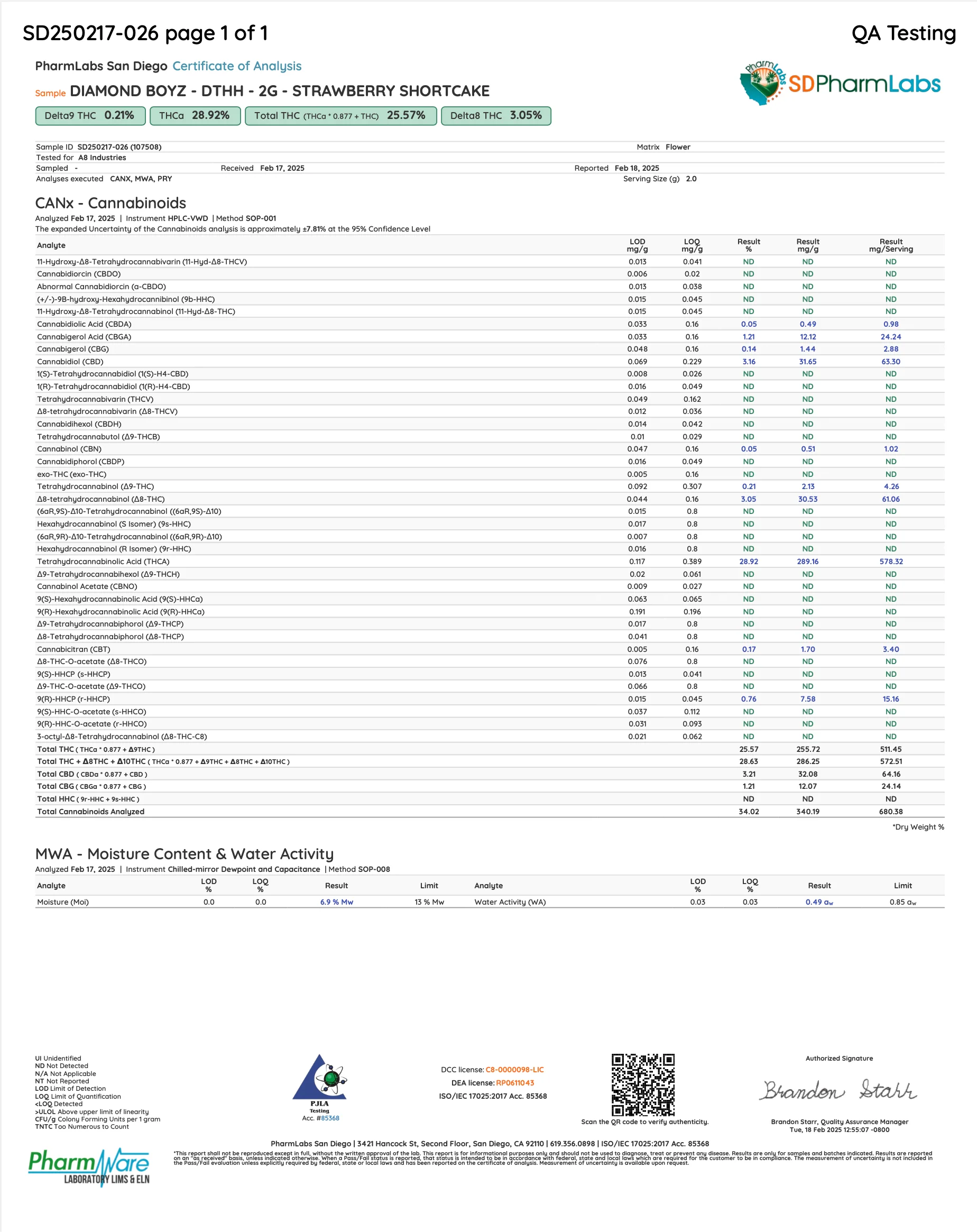 HIDDEN HILLS: DIAMOND DONUT FLAWLESS EDITION PREROLLS - 2.2G - Image 9