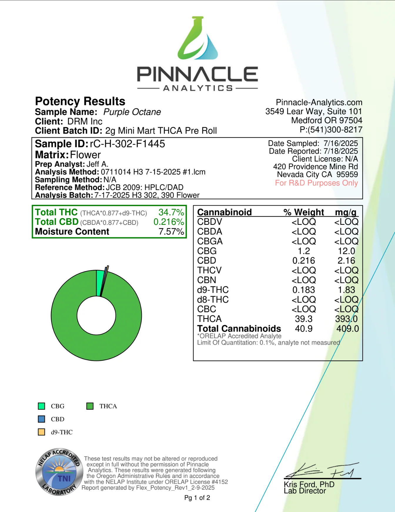 HIDDEN HILLS: MINI MART SWEET TREATZ THCA PREROLLS - 2G - Image 9