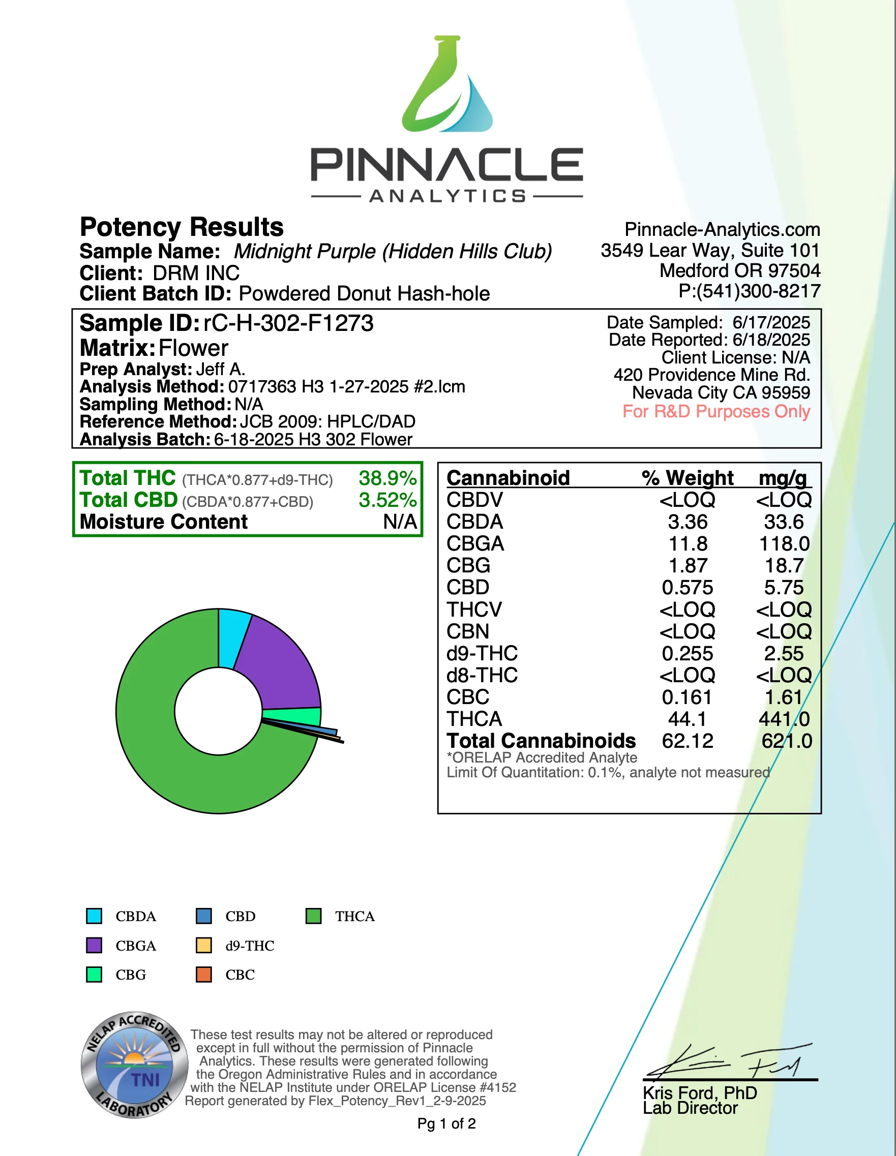 HIDDEN HILLS: POWDERED DONUTZ DIAMOND COATED HASHHOLES - 4G - Image 10