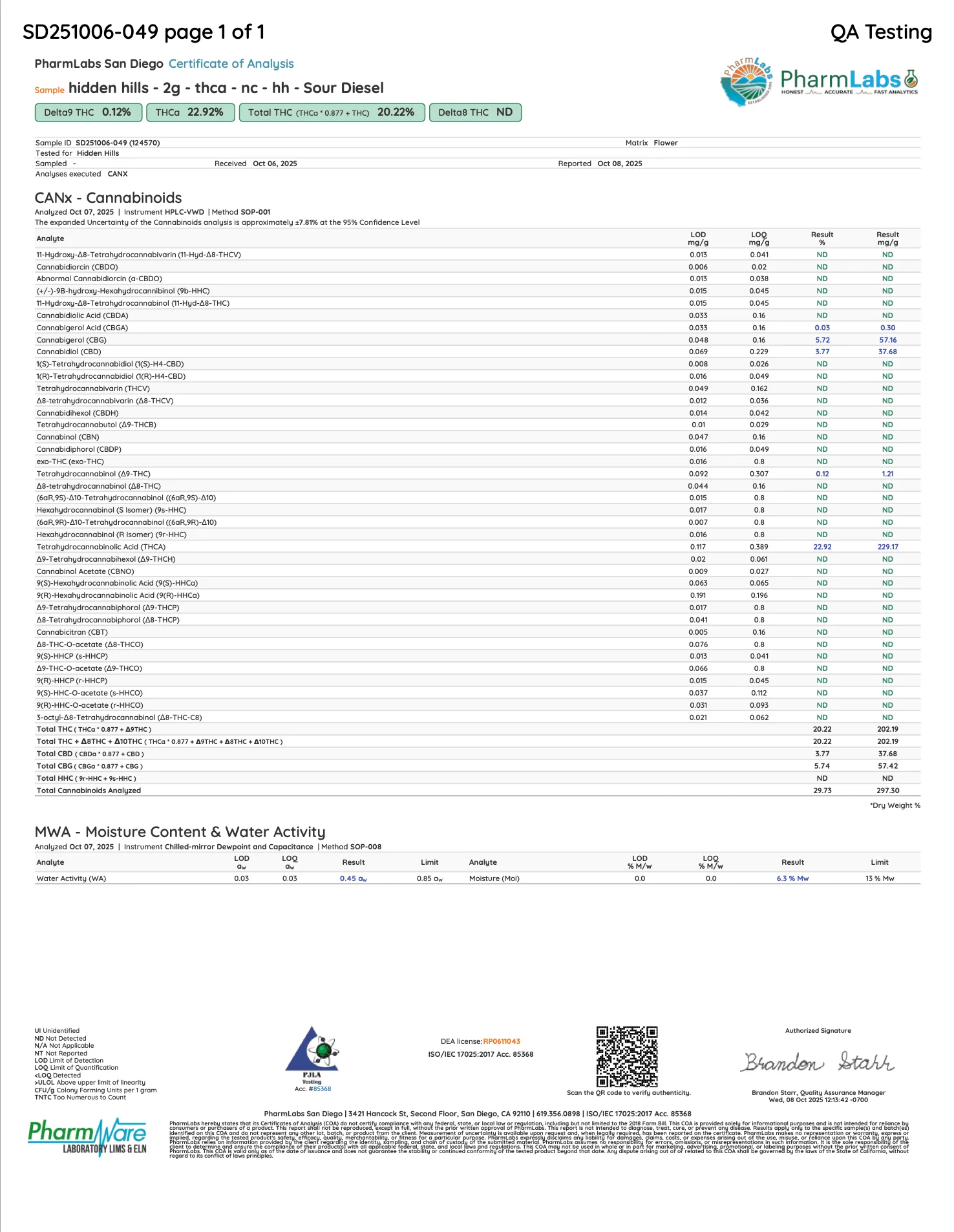 HIDDEN HILLS - THCA MINI MART HASH HOLE - 2G - Image 11