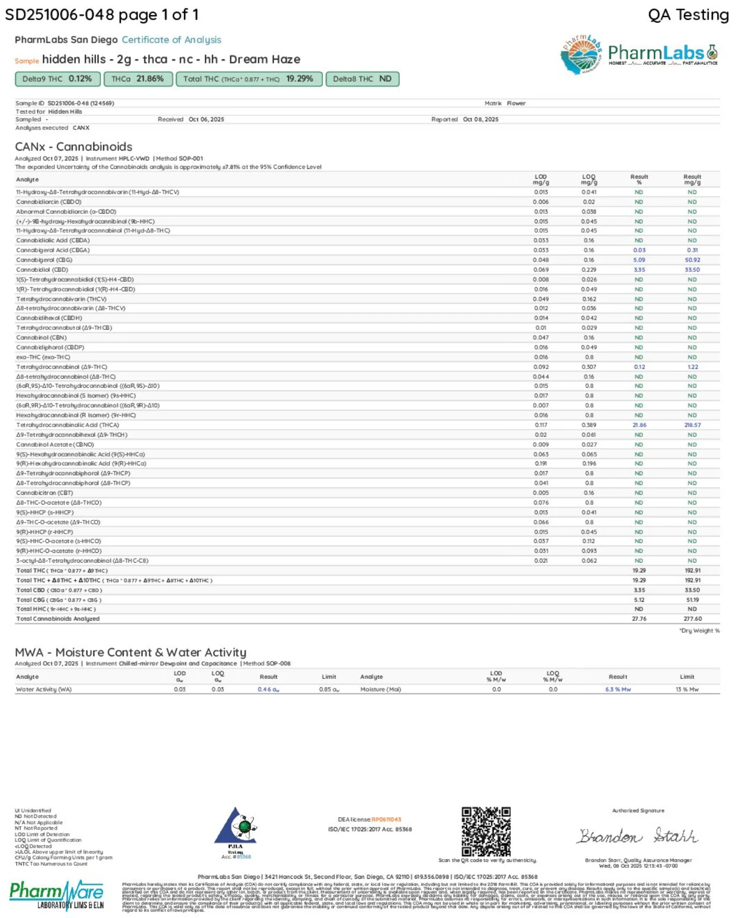 HIDDEN HILLS - THCA MINI MART HASH HOLE - 2G - Image 7