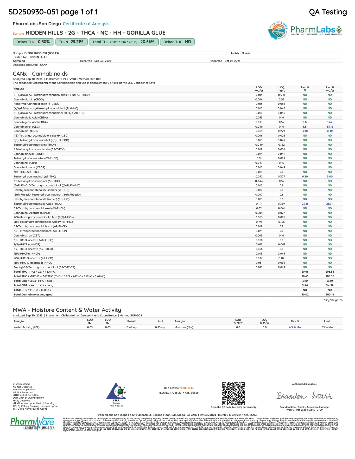 HIDDEN HILLS - THCA MINI MART HASH HOLE - 2G - Image 9