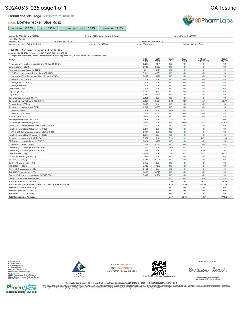 HIXOTIC: DOME WRECKER SINGLE GUMMIES - 500MG - Image 6