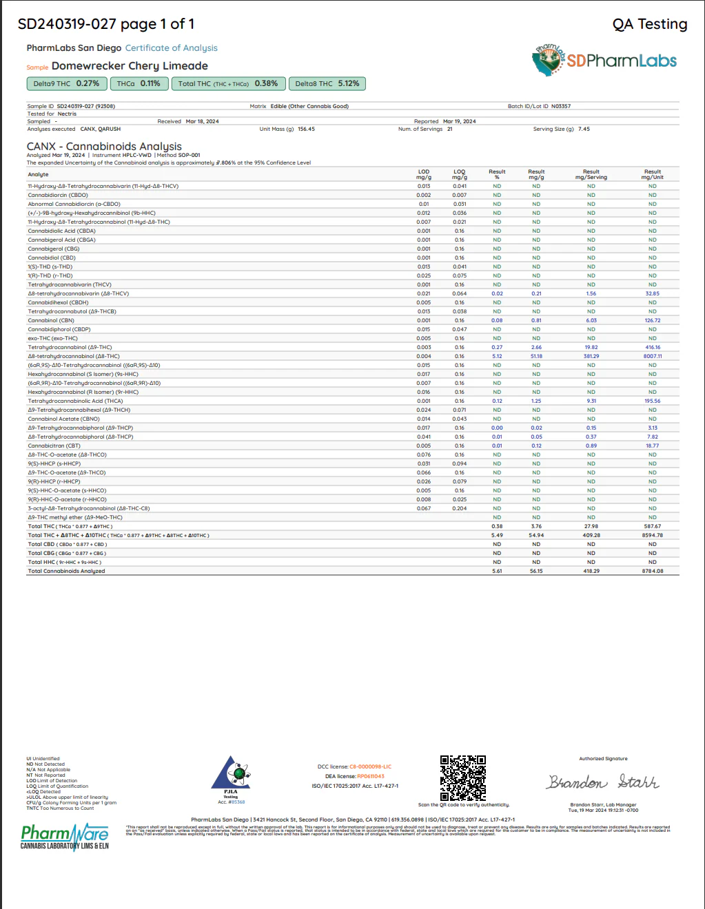 HIXOTIC: DOME WRECKER SINGLE GUMMIES - 500MG - Image 7