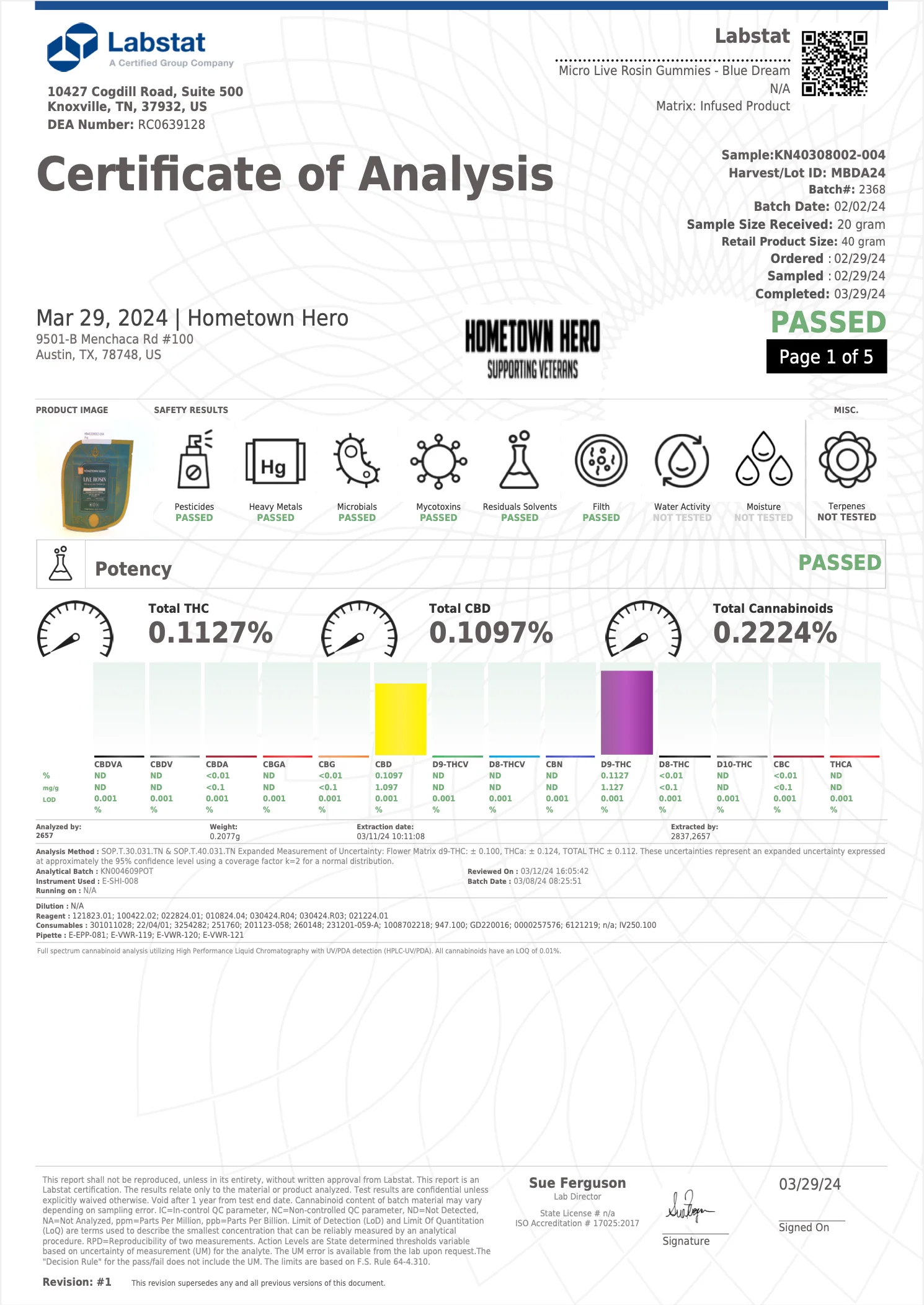 HOMETOWN HERO: 5MG DELTA 9 THC + 5MG CBD LIVE ROSIN GUMMIES (SATIVA) - 100MG - Image 4