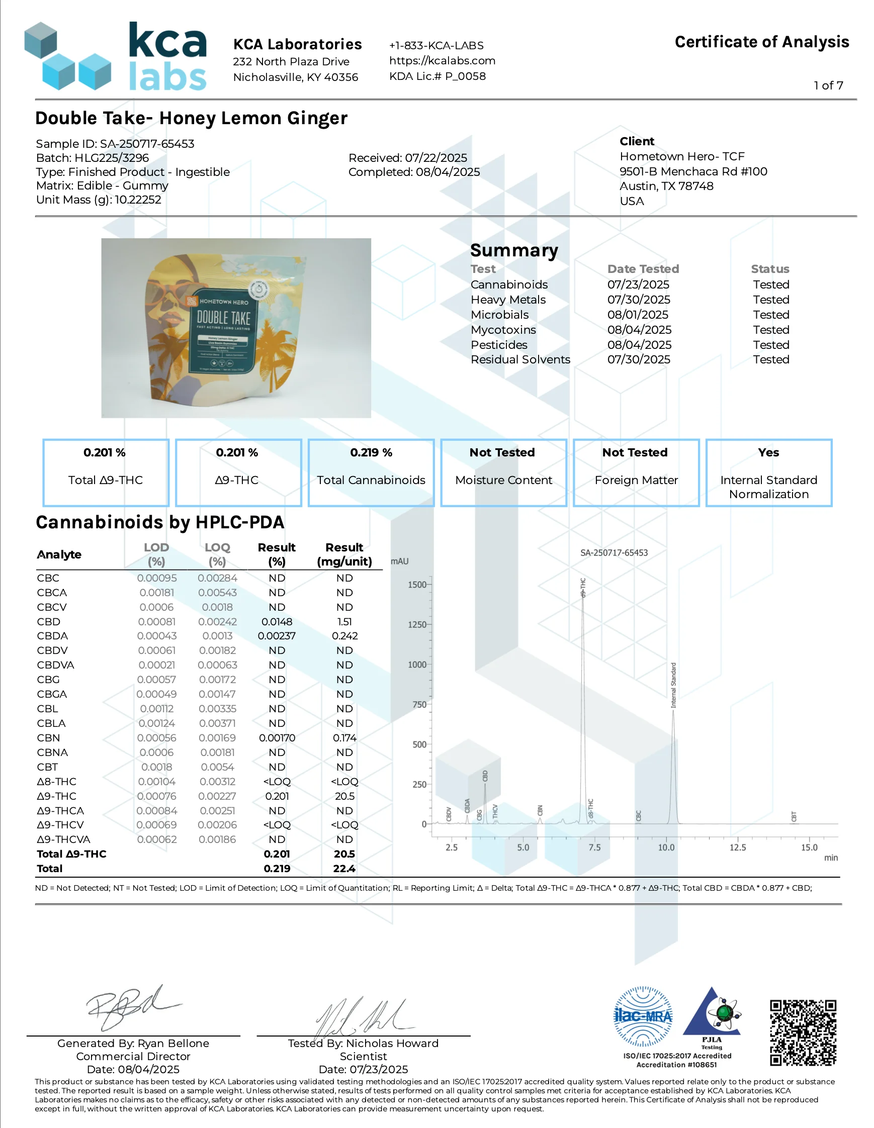 HOMETOWN HERO: DOUBLE TAKE LIVE ROSIN GUMMIES - 200MG - Image 6