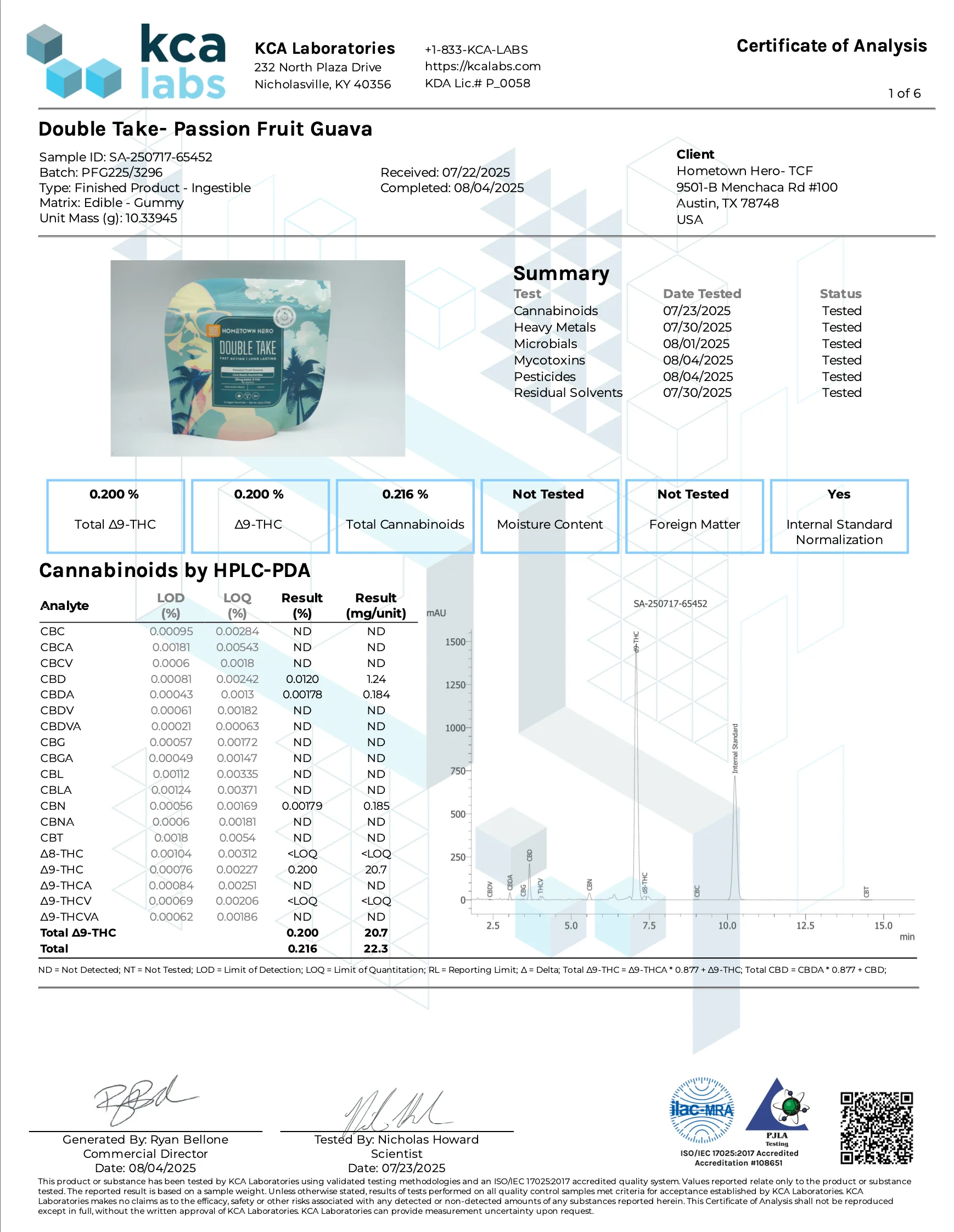 HOMETOWN HERO: DOUBLE TAKE LIVE ROSIN GUMMIES - 200MG - Image 7