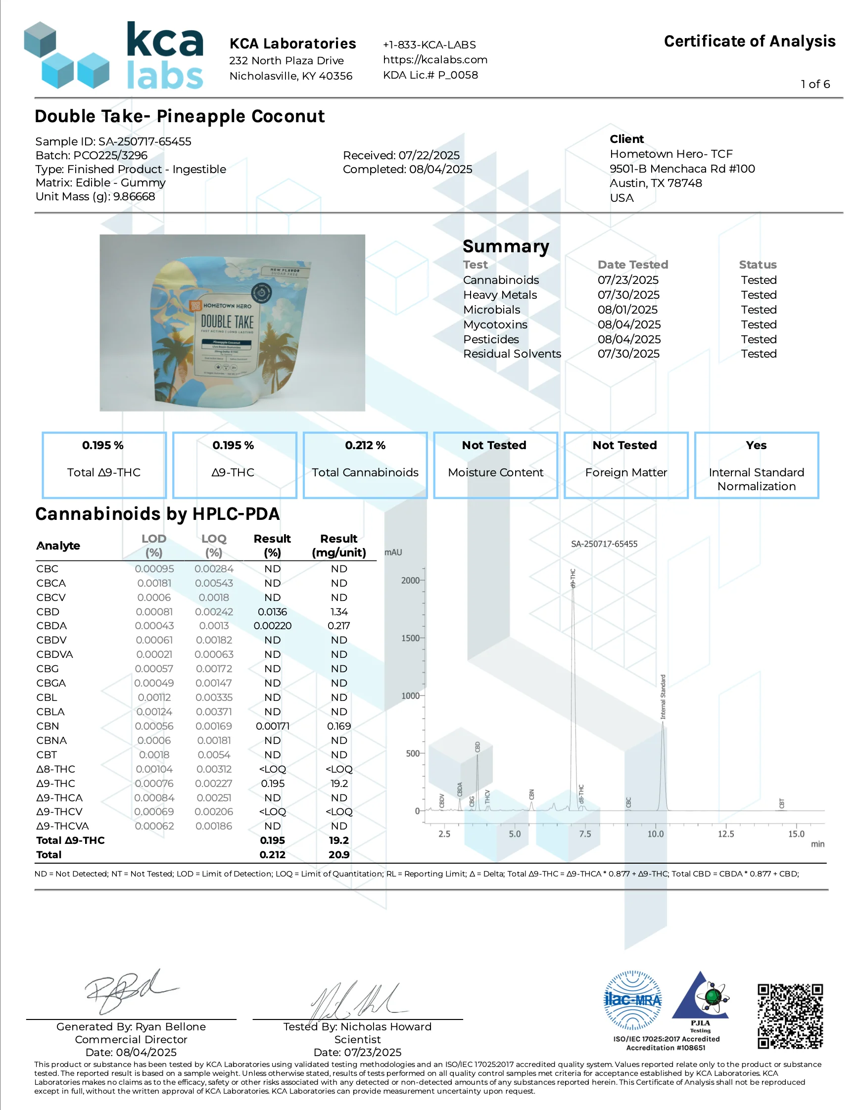 HOMETOWN HERO: DOUBLE TAKE LIVE ROSIN GUMMIES - 200MG - Image 8