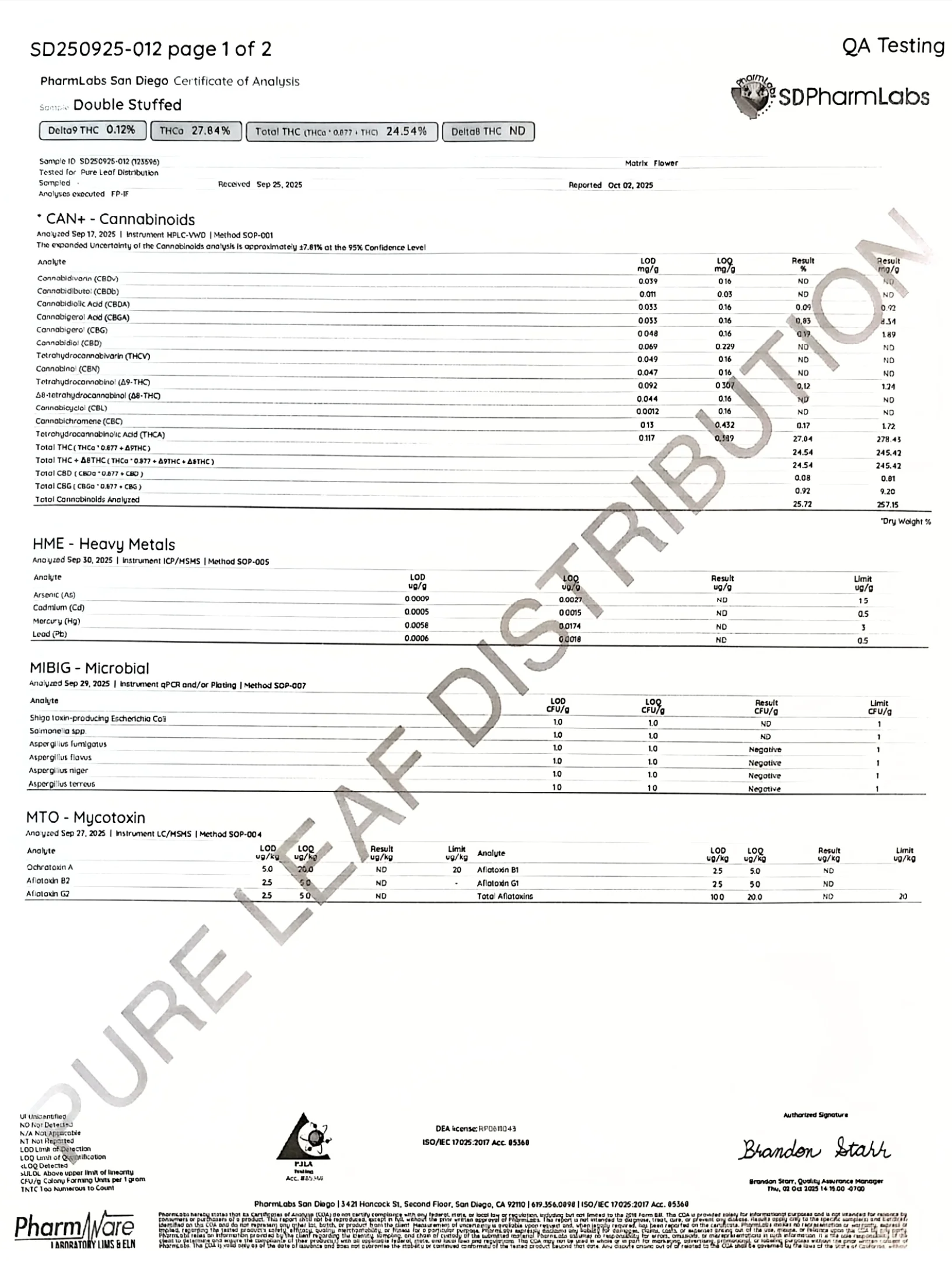 HOUSE THC-A FLOWER - SALE OUNCE (SATIVA/HYBRID/INDICA) - Image 10