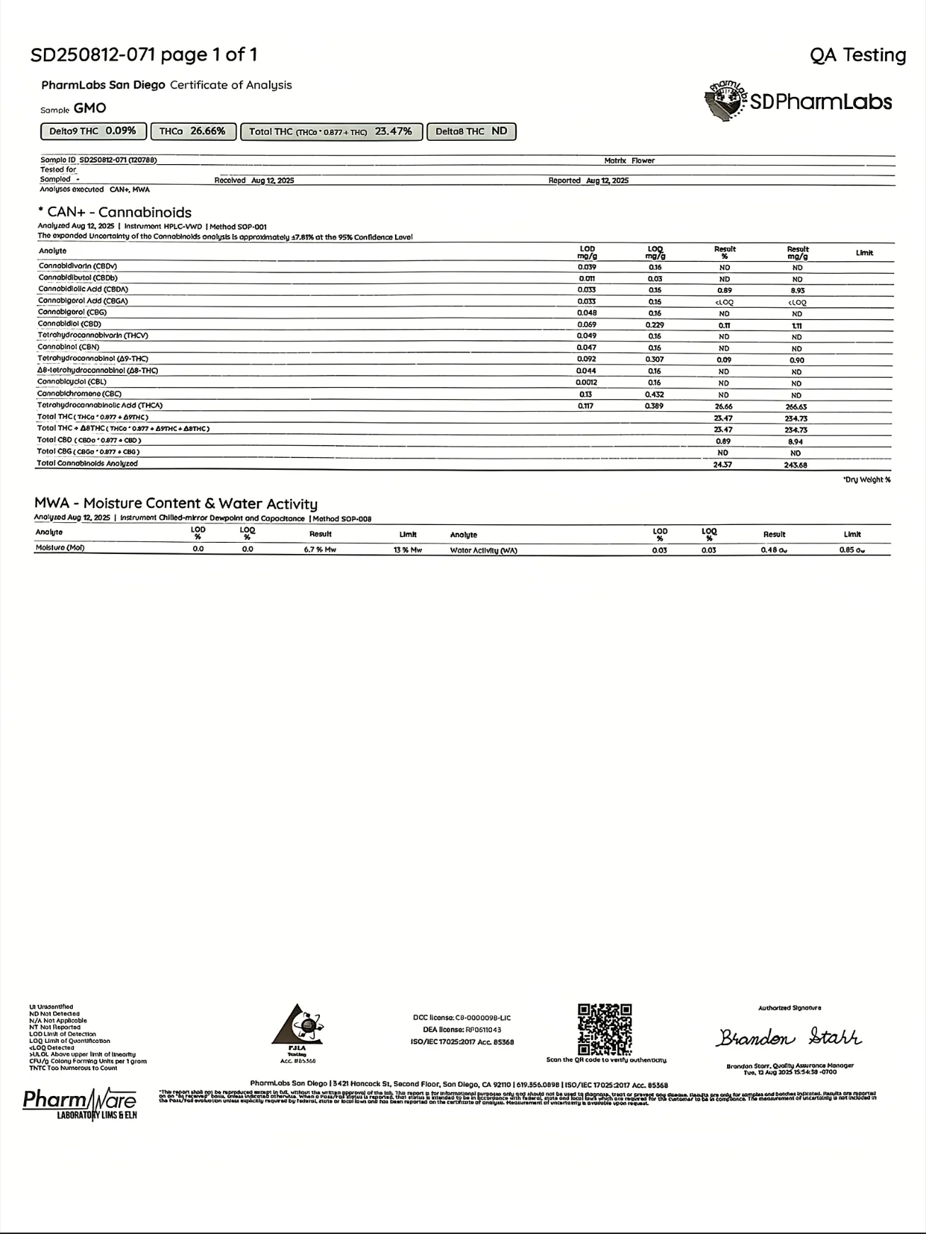 HOUSE THC-A FLOWER - SALE OUNCE (SATIVA/HYBRID/INDICA) - Image 12