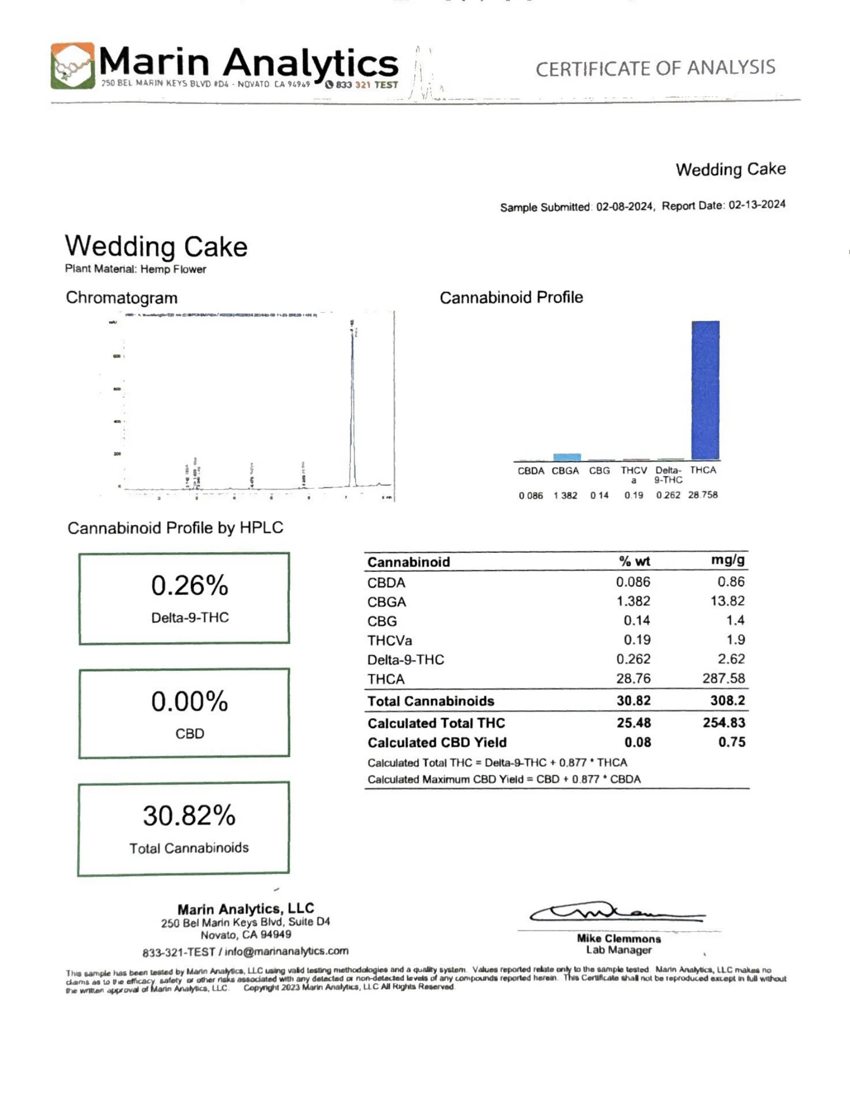 HOUSE THC-A FLOWER - SALE OUNCE (SATIVA/HYBRID/INDICA) - Image 6