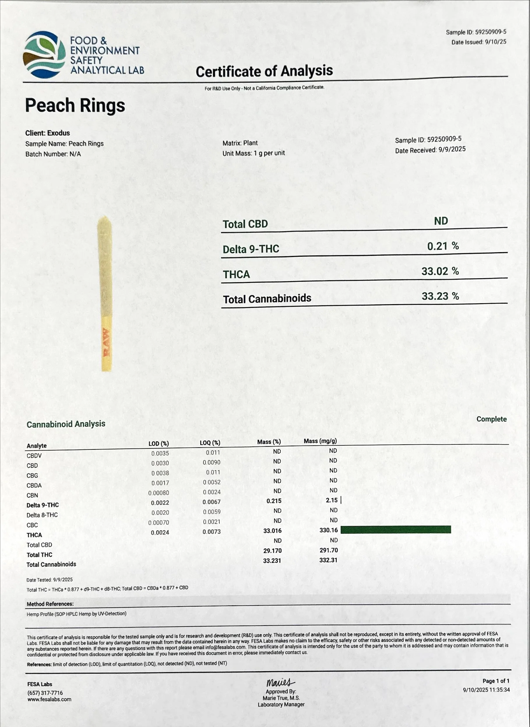 KANDY KUSH: AAA+ INDOOR THCA PREROLLS - 1.5G - Image 10