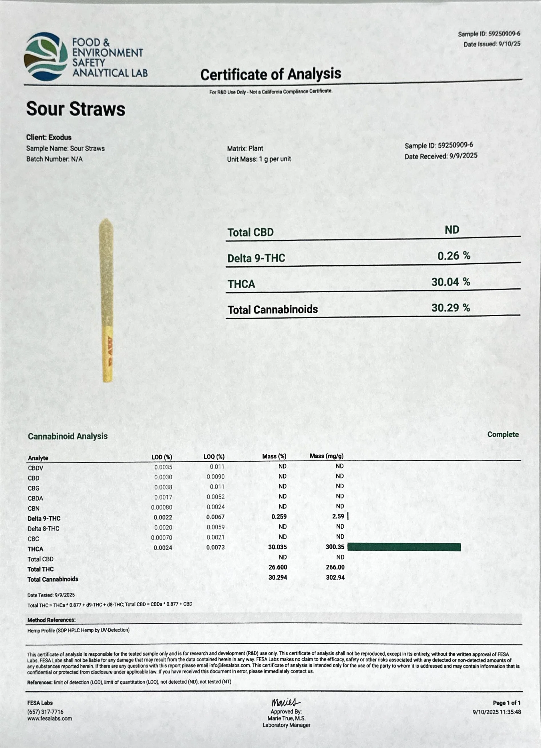KANDY KUSH: AAA+ INDOOR THCA PREROLLS - 1.5G - Image 7
