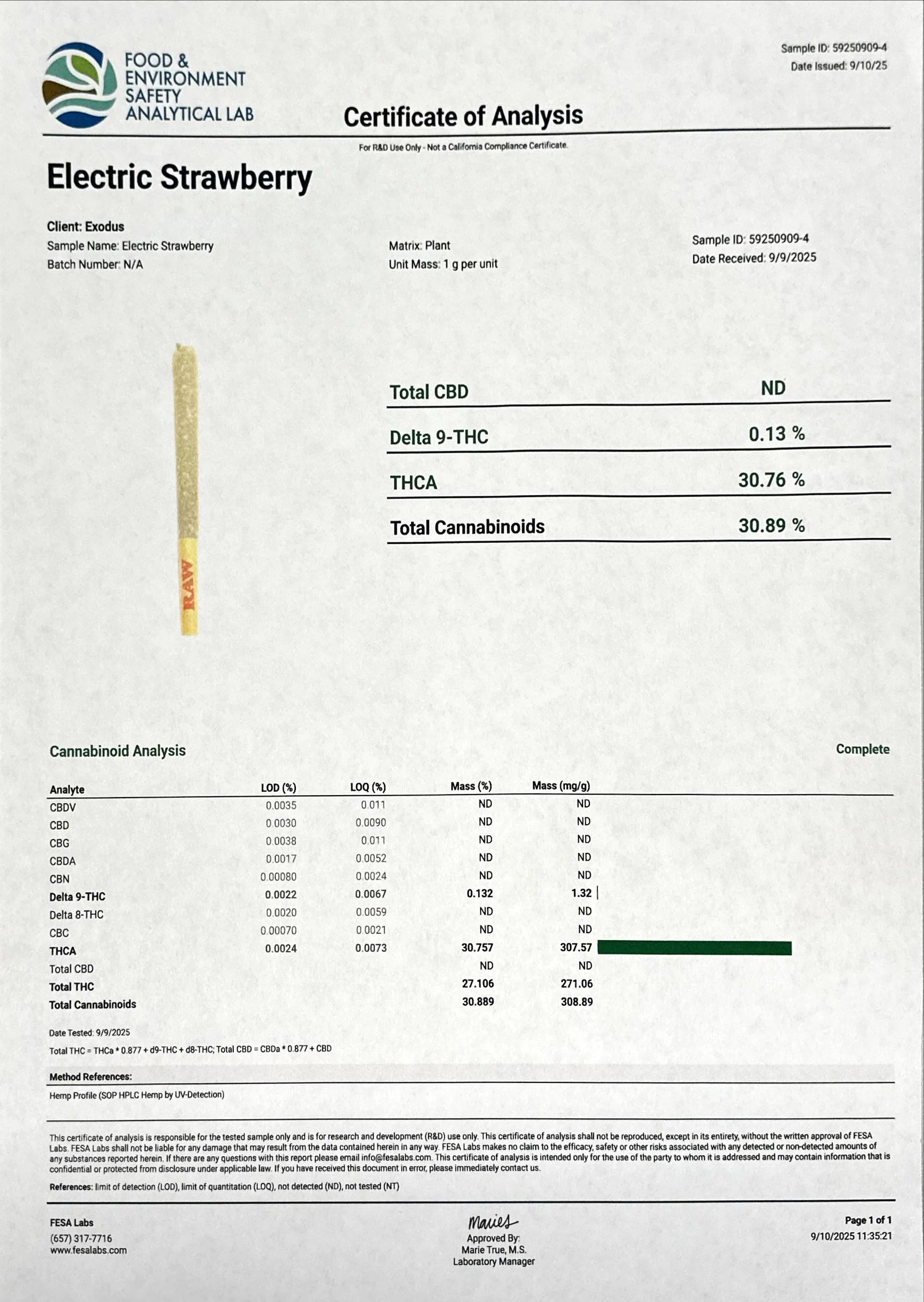 KANDY KUSH: AAA+ INDOOR THCA PREROLLS - 1.5G - Image 9