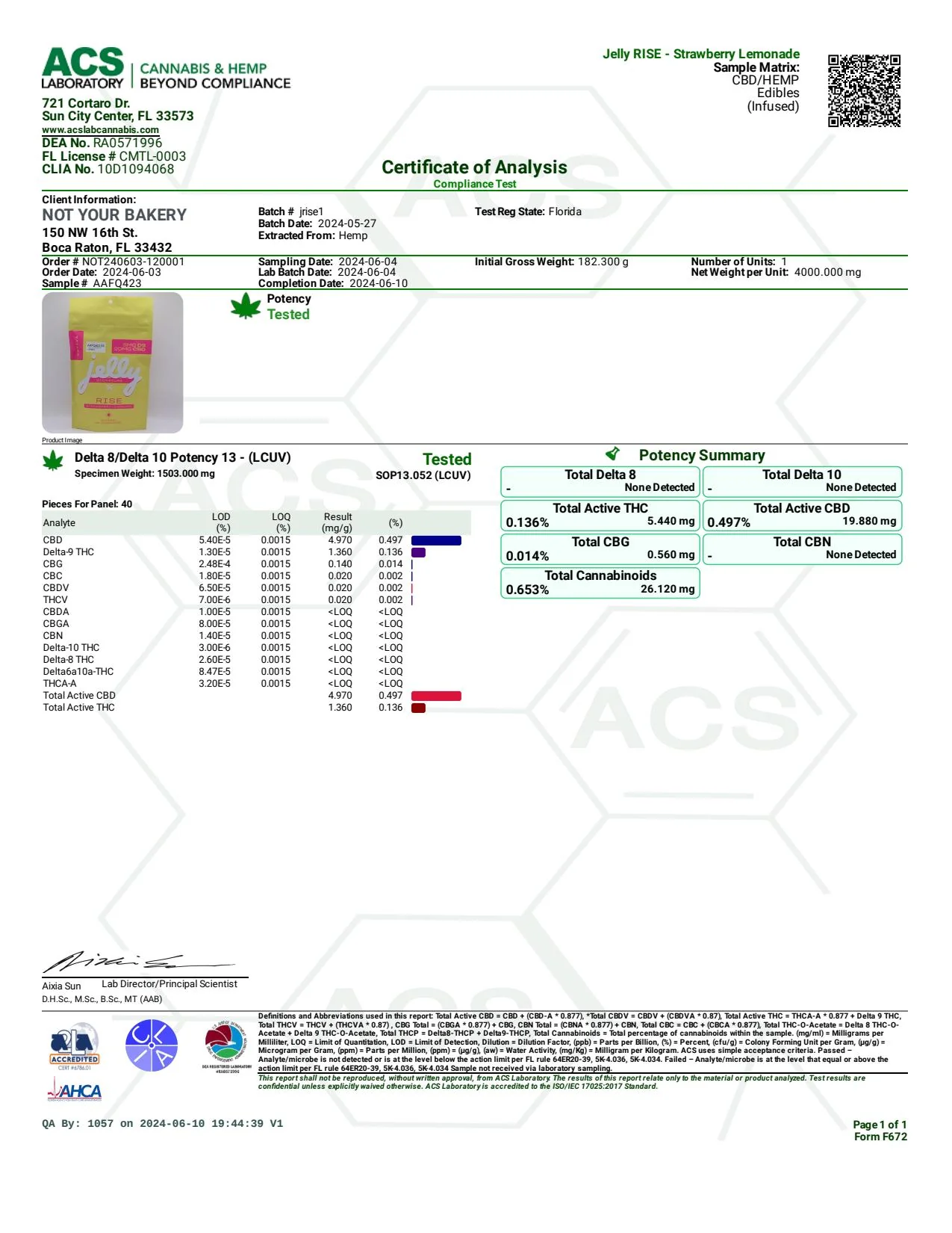 NYB: JELLY SIGNATURE SERIES GUMMIES - 40CT - Image 5