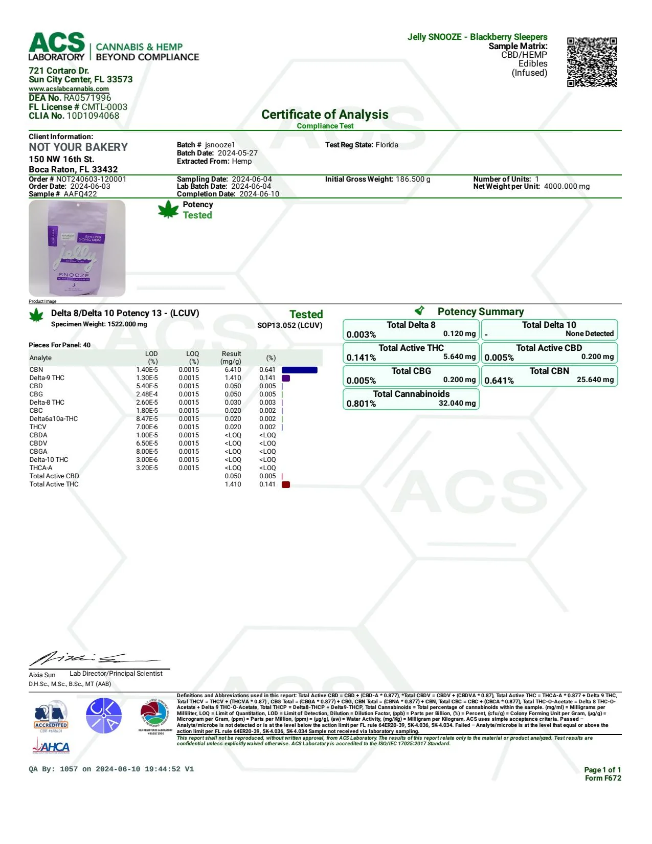 NYB: JELLY SIGNATURE SERIES GUMMIES - 40CT - Image 6