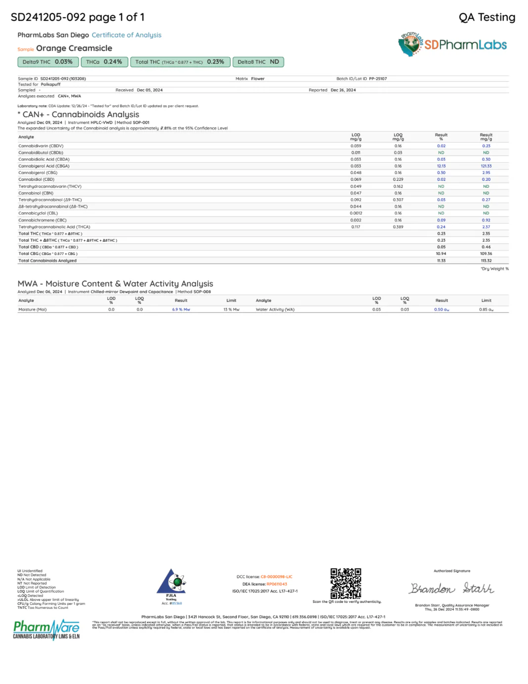 POLKADOT: POLKA PUFF THCA PREROLLS - 2.5G - Image 15