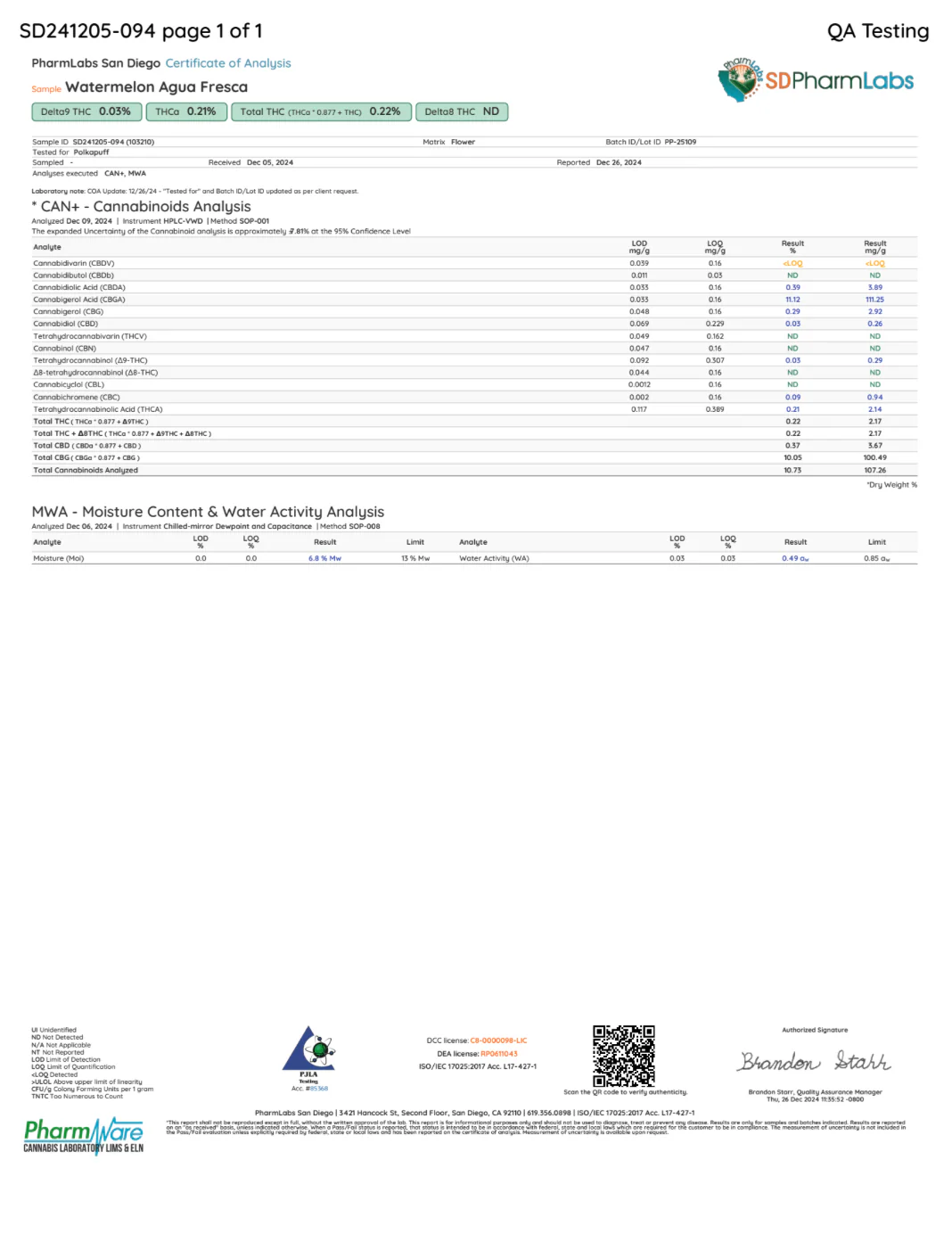 POLKADOT: POLKA PUFF THCA PREROLLS - 2.5G - Image 17