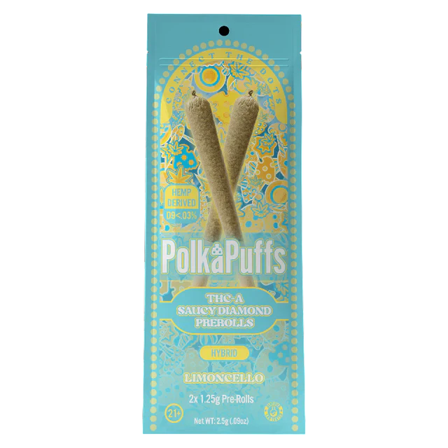 POLKADOT: POLKA PUFF THCA PREROLLS - 2.5G - Image 5