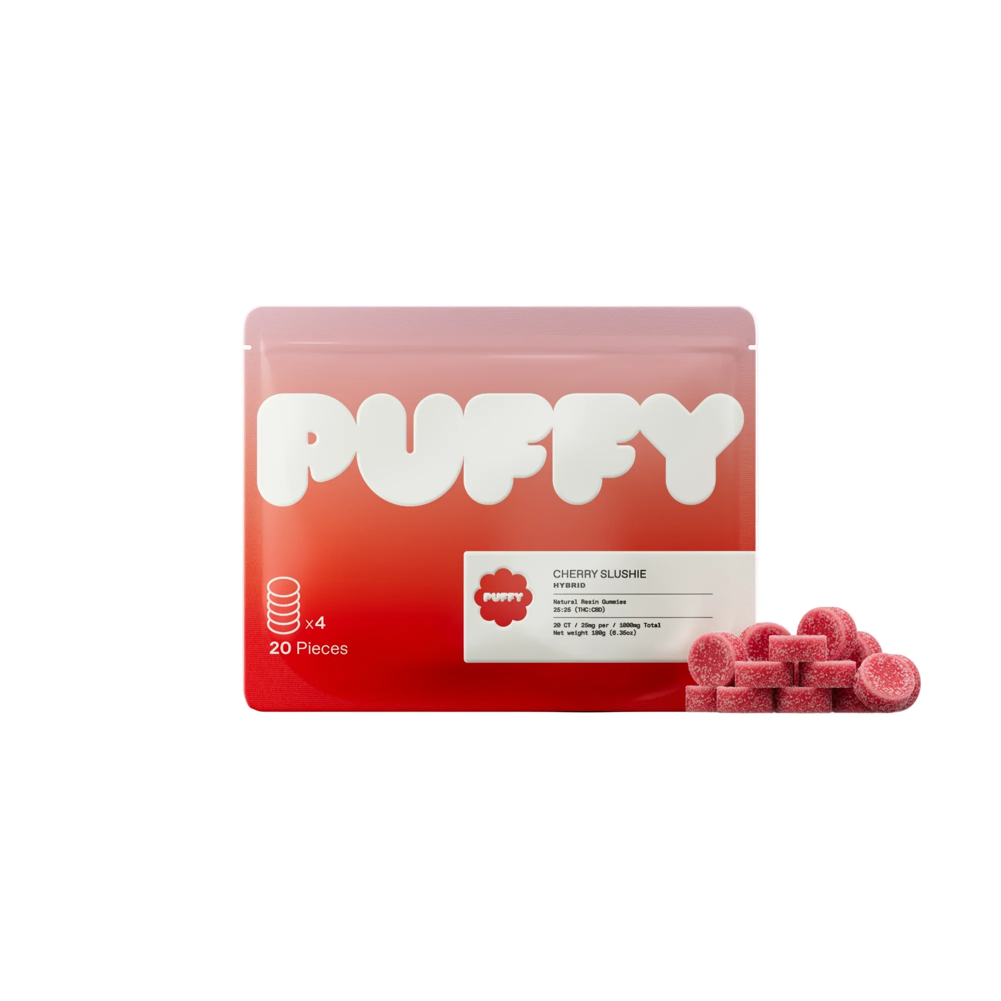 PUFFY - NATURAL RESIN THC:CBD GUMMIES - 1000MG - Image 5