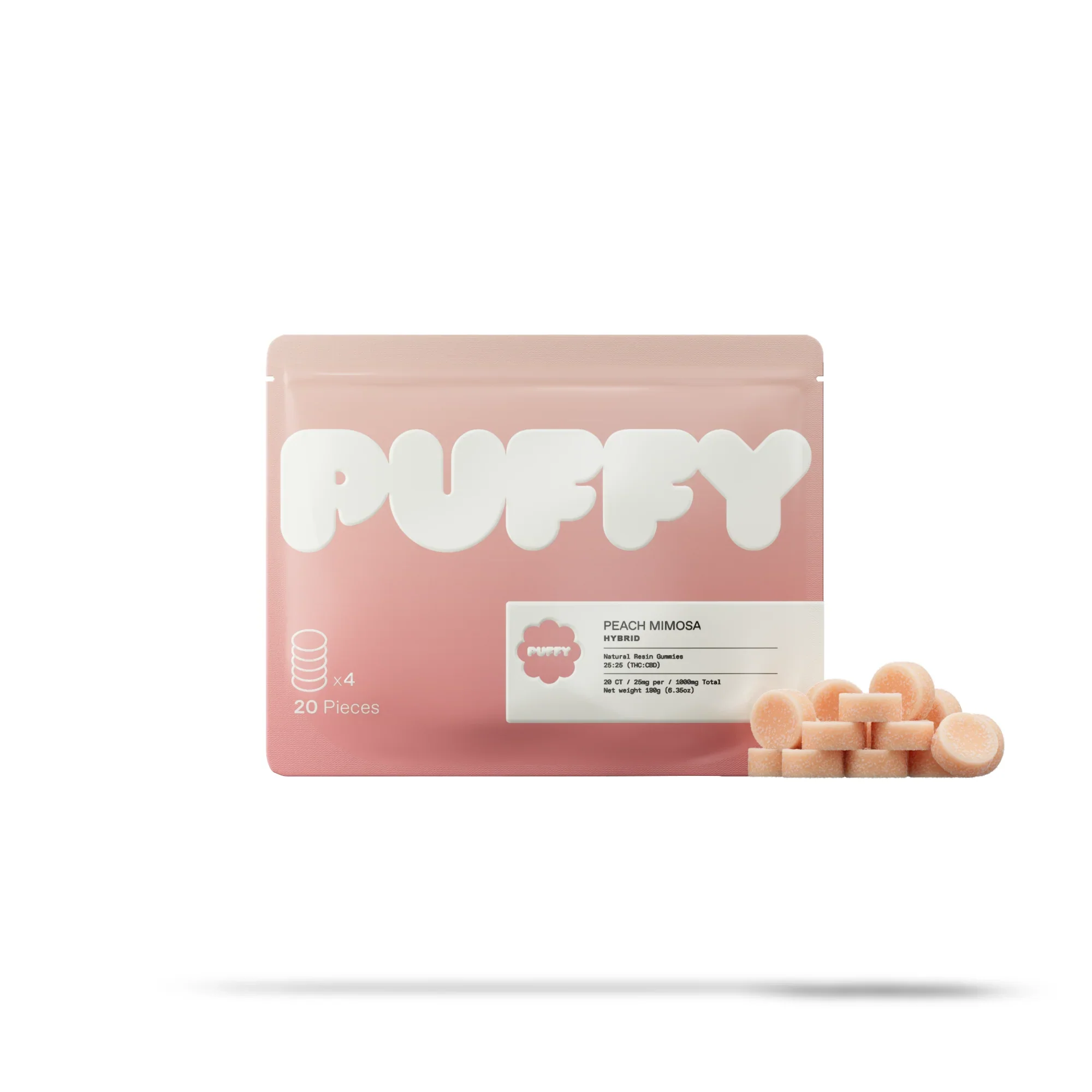 PUFFY - NATURAL RESIN THC:CBD GUMMIES - 1000MG - Image 6