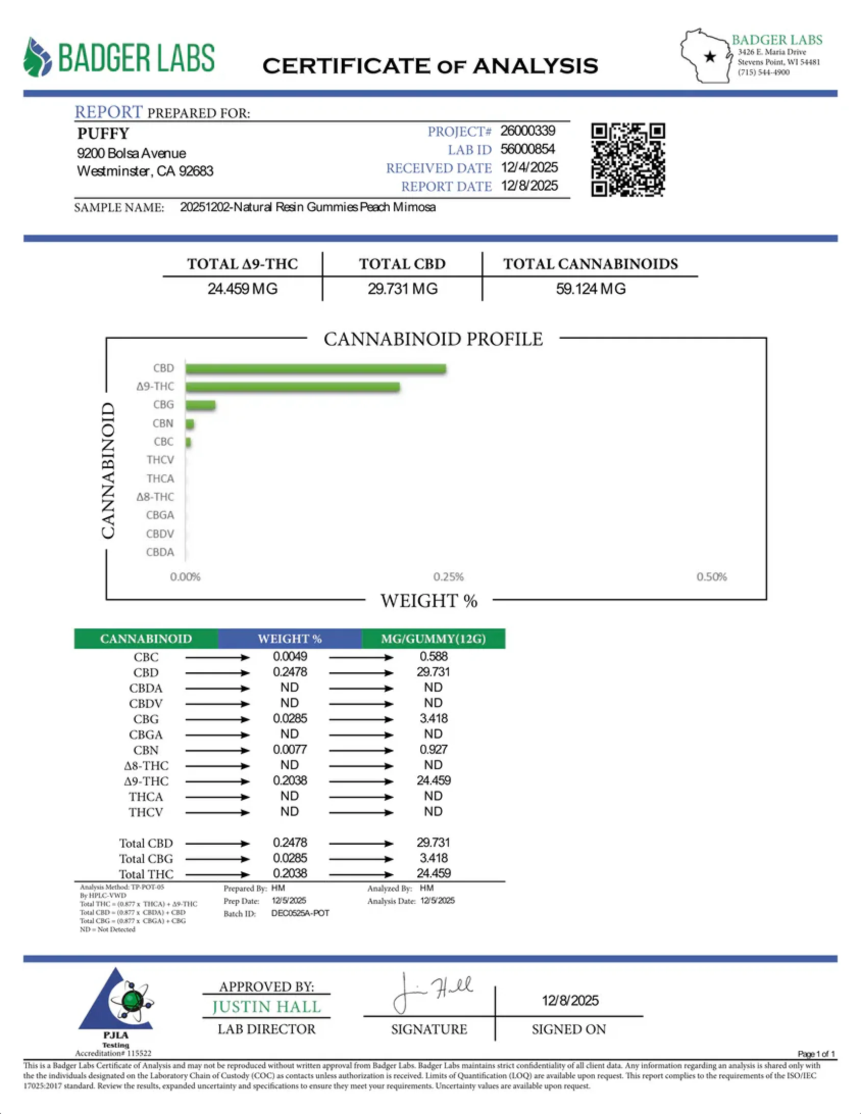 PUFFY - NATURAL RESIN THC:CBD GUMMIES - 1000MG - Image 7