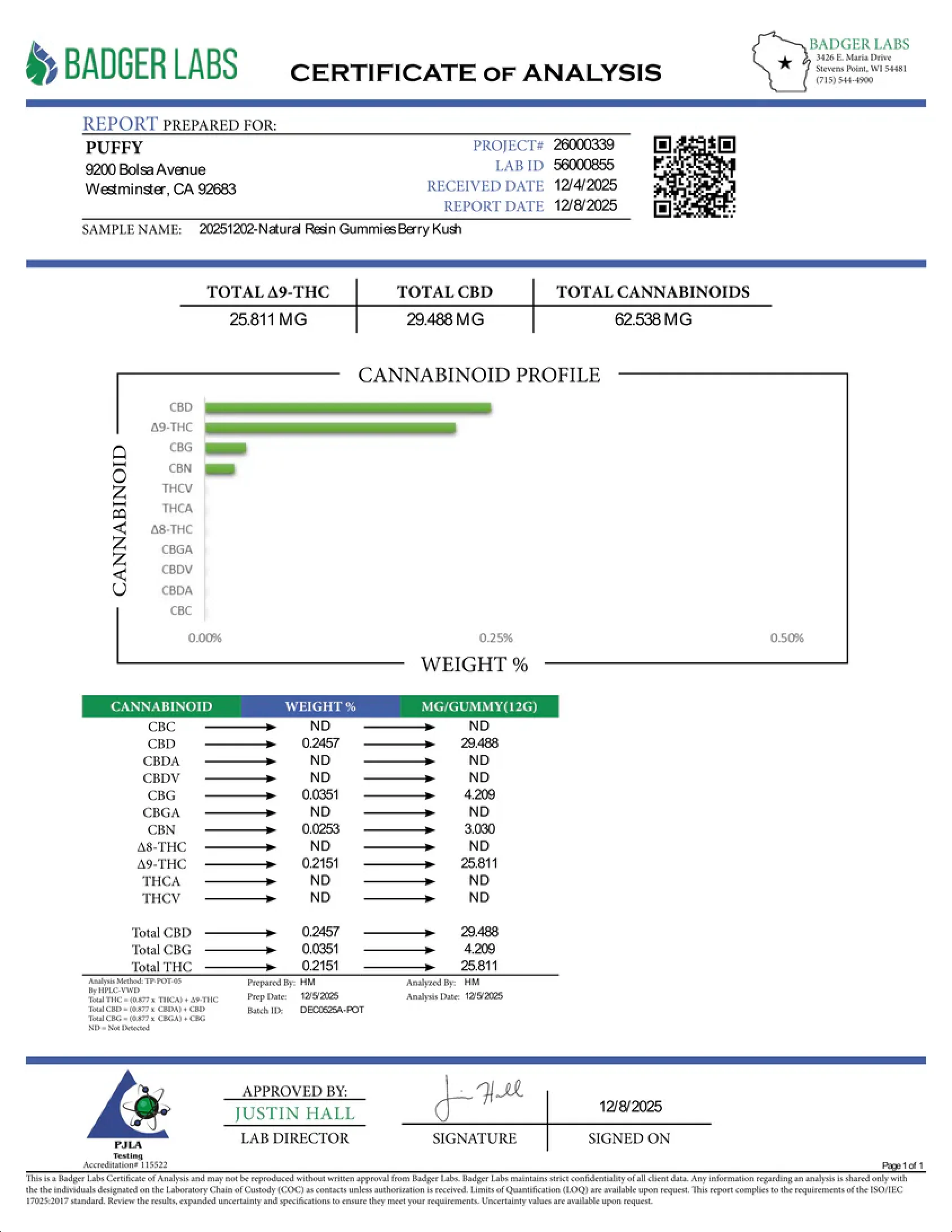 PUFFY - NATURAL RESIN THC:CBD GUMMIES - 1000MG - Image 9