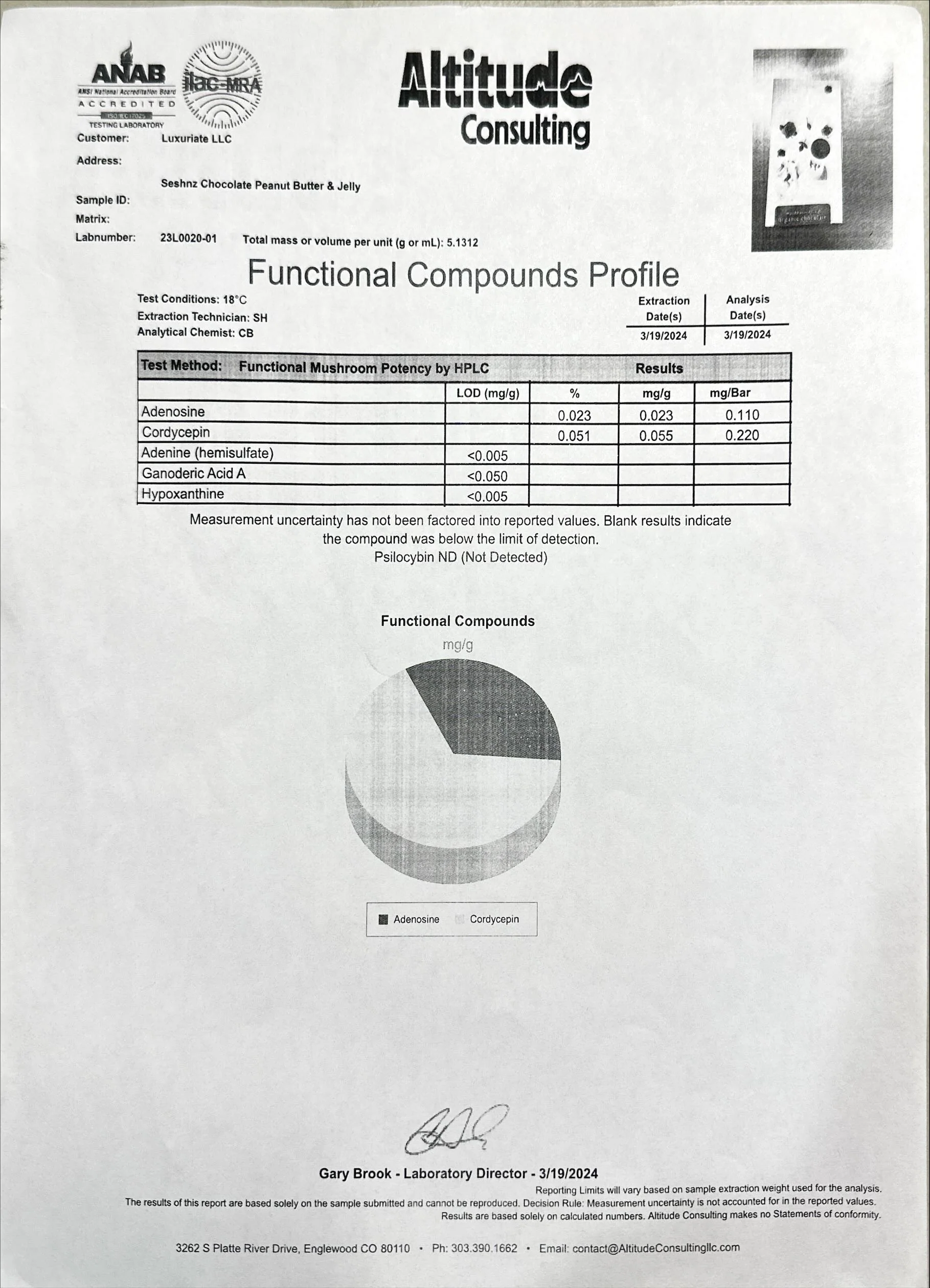 SESHNZ: ORGANIC CHOCOLATE MAGIC MUSHROOM MINIS - 500mg - Image 8