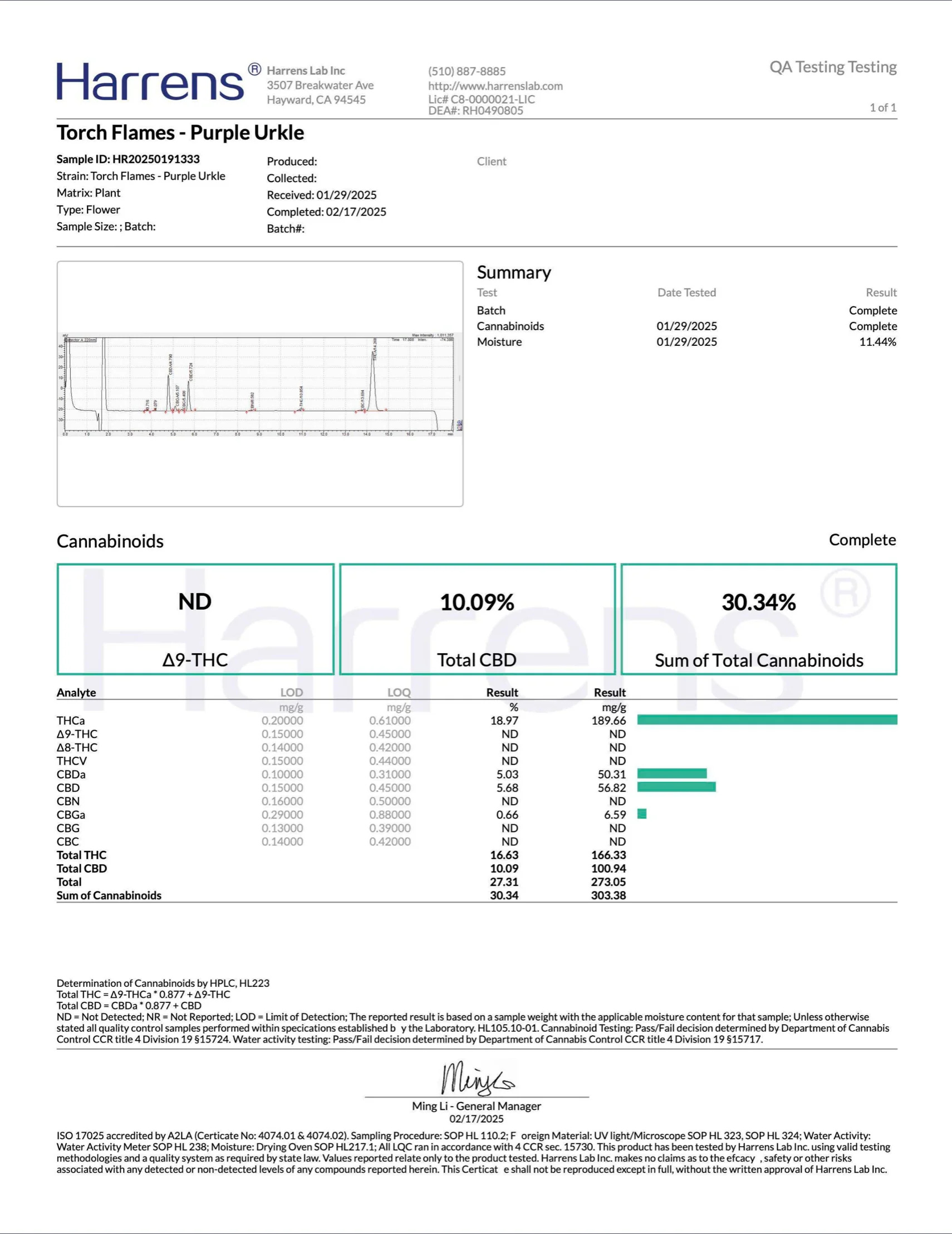 TORCH: LIL FLAMES VVS DIAMOND PREROLLS - 4CT - Image 10