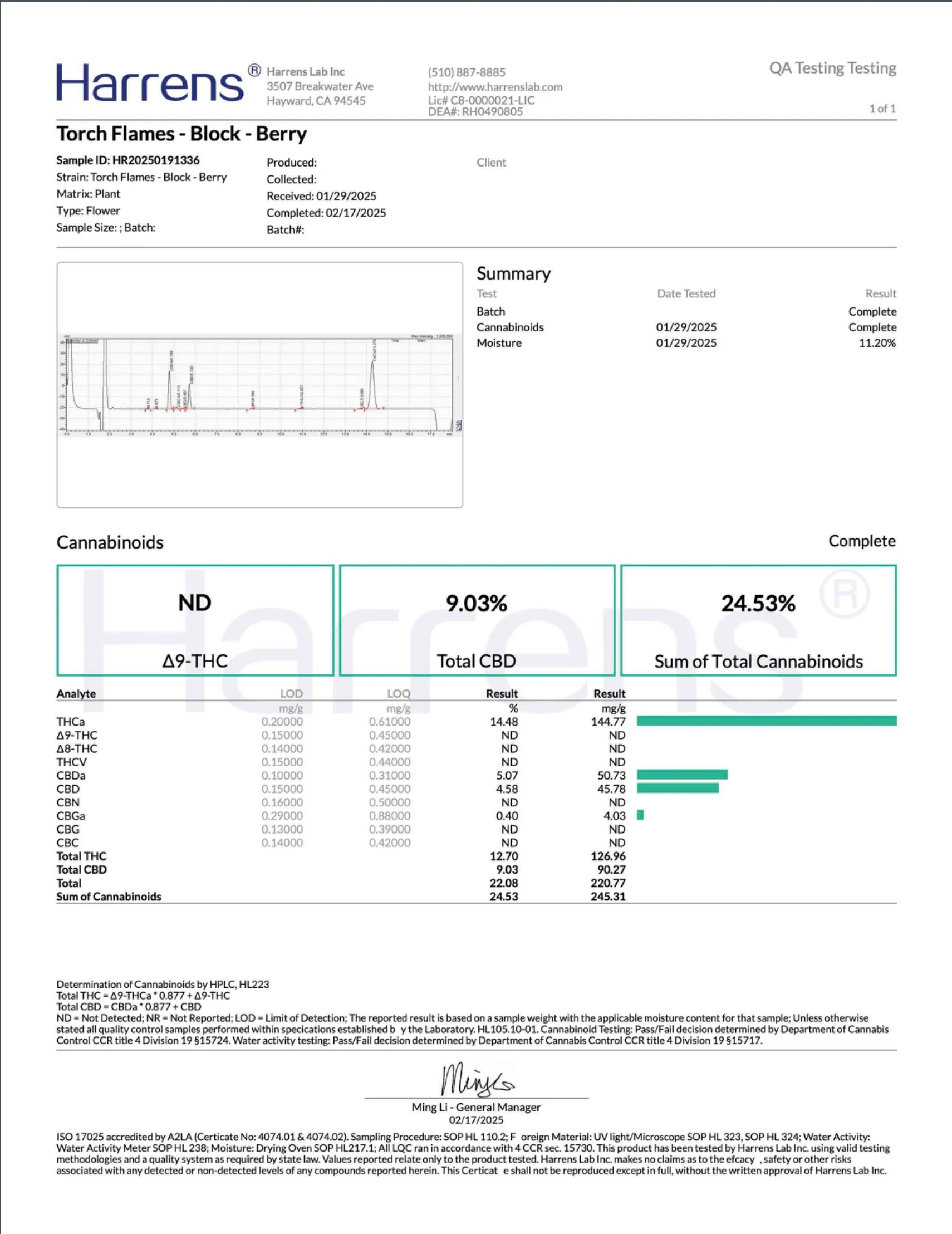 TORCH: LIL FLAMES VVS DIAMOND PREROLLS - 4CT - Image 11